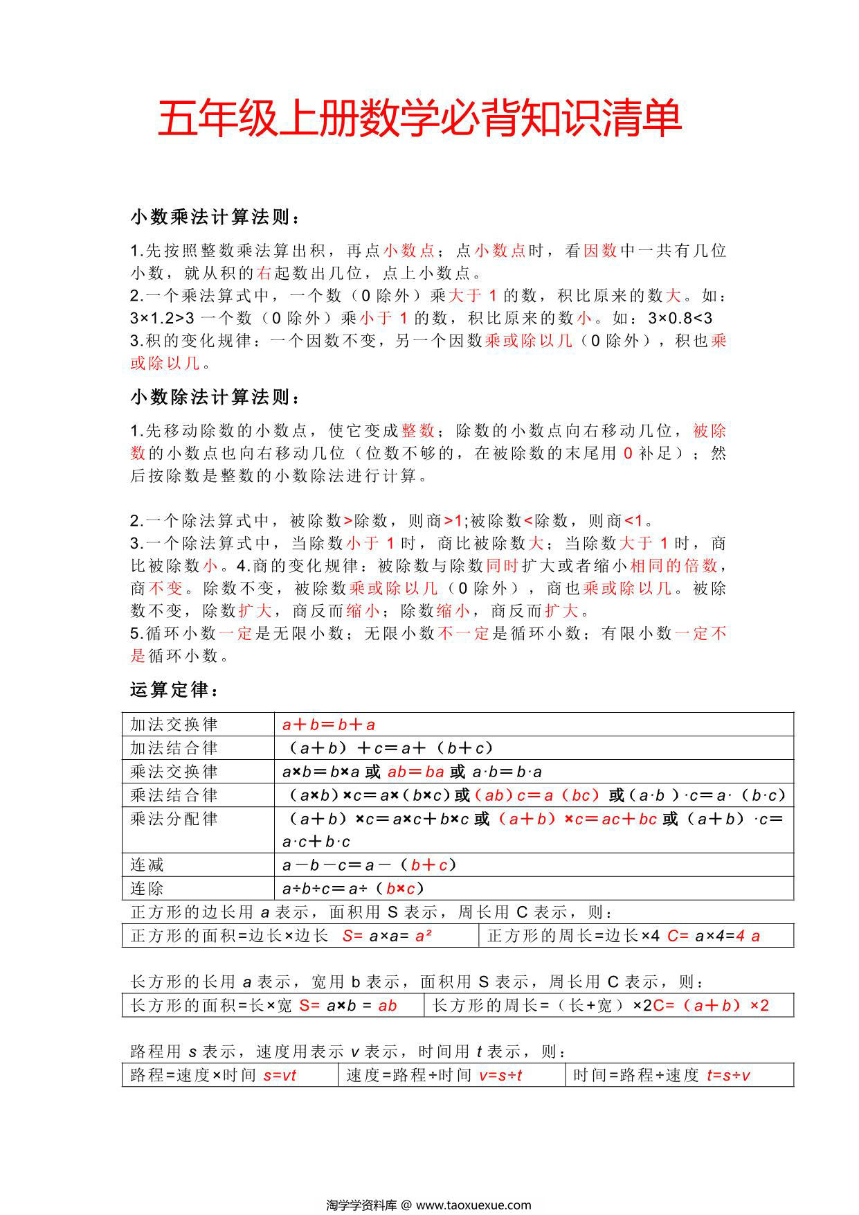 图片[1]-五年级上册数学必背知识点清单，2页PDF电子版-淘学学资料库