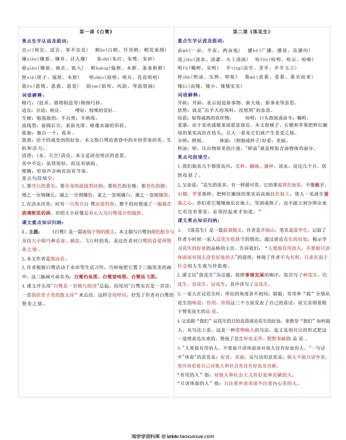 图片[1]-五年级上册语文每课重点书贴【生字组词认读】课课贴，14页PDF电子版-淘学学资料库