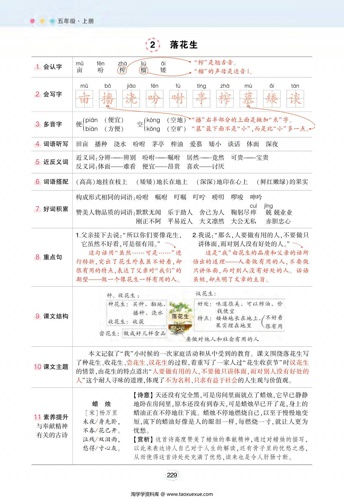 图片[2]-五年级上册语文状元语文笔记（背记清单），32页PDF电子版-淘学学资料库