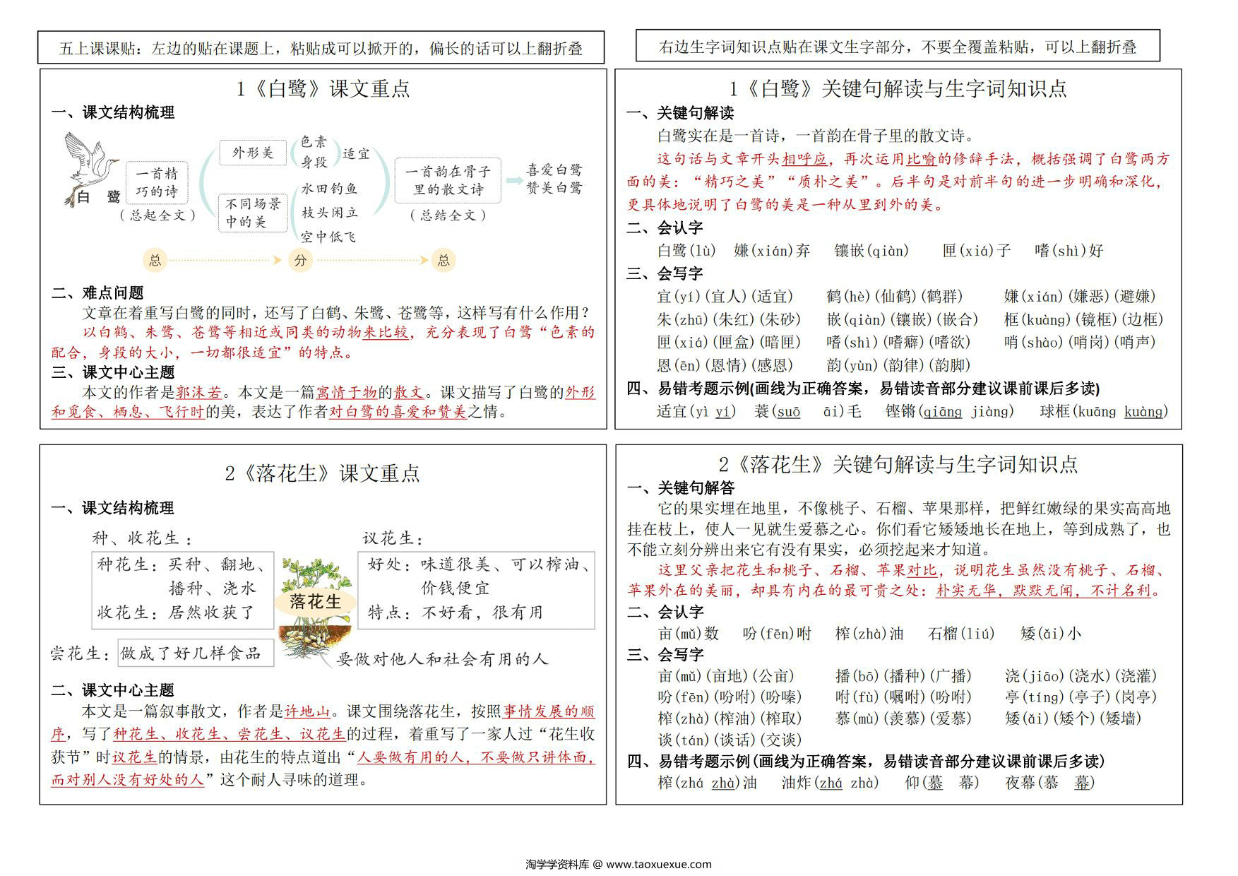 图片[1]-五年级上册语文课课贴（课文重点+关键句解读生字词知识点），12页PDF电子版-淘学学资料库