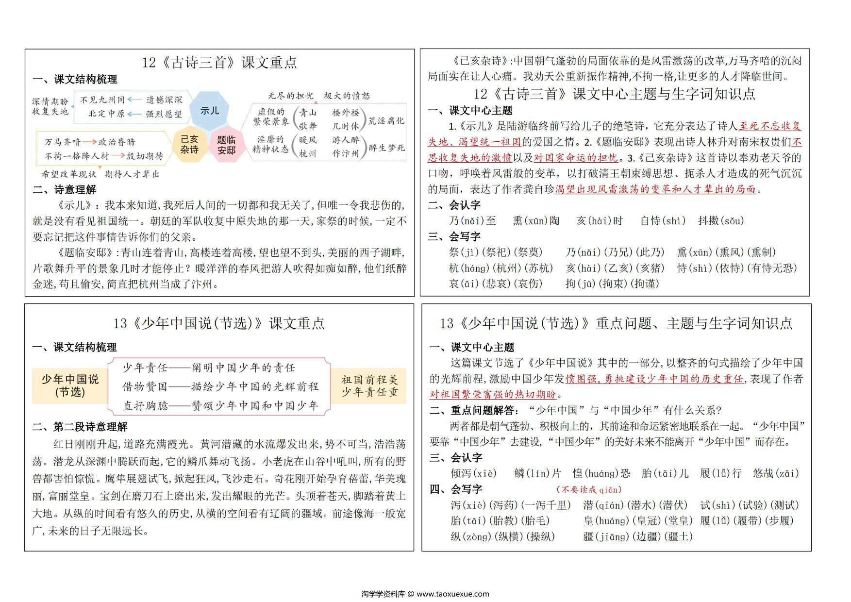 图片[2]-五年级上册语文课课贴（课文重点+关键句解读生字词知识点），12页PDF电子版-淘学学资料库