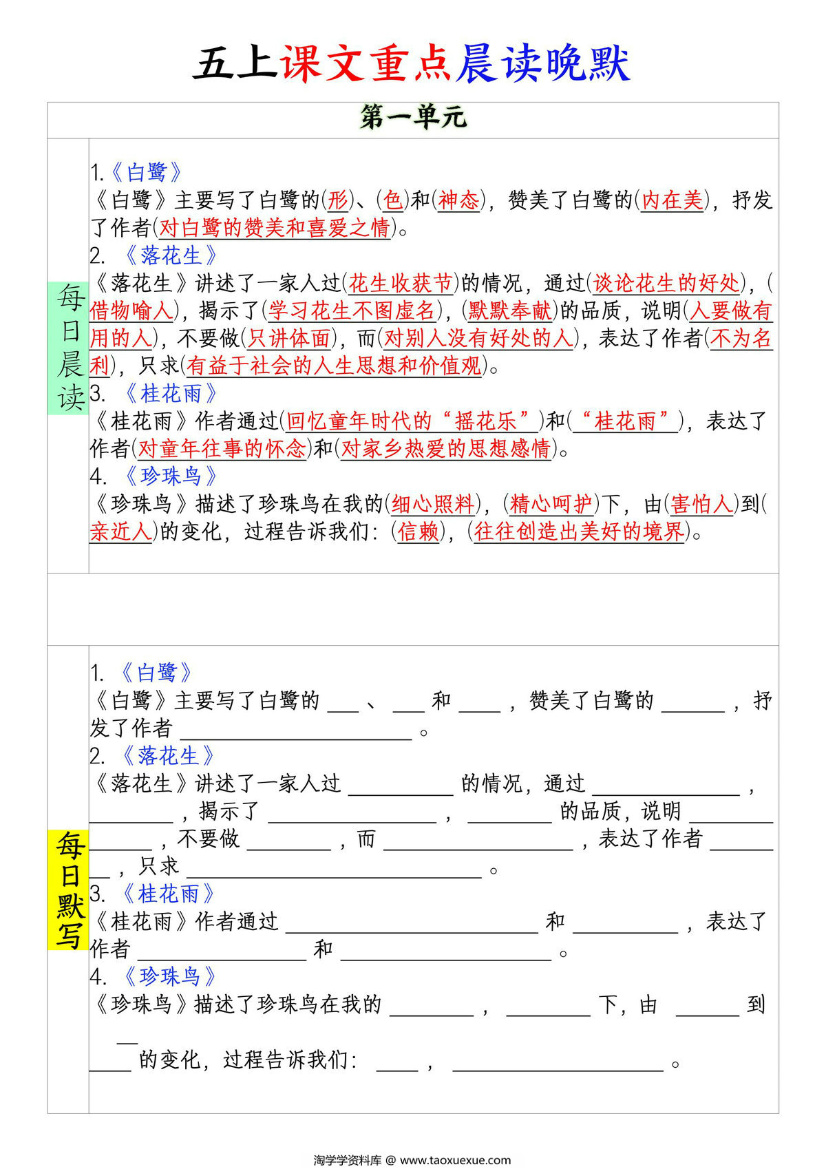 图片[1]-五年级上册课文重点晨读晚默，8页PDF可打印-淘学学资料库