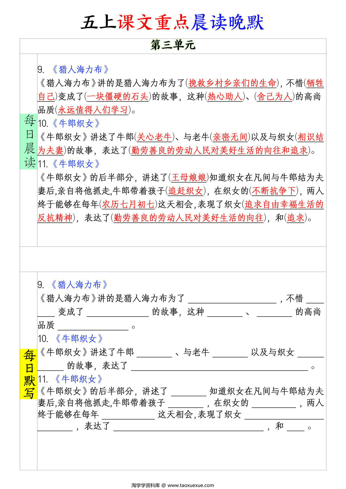 图片[2]-五年级上册课文重点晨读晚默，8页PDF可打印-淘学学资料库