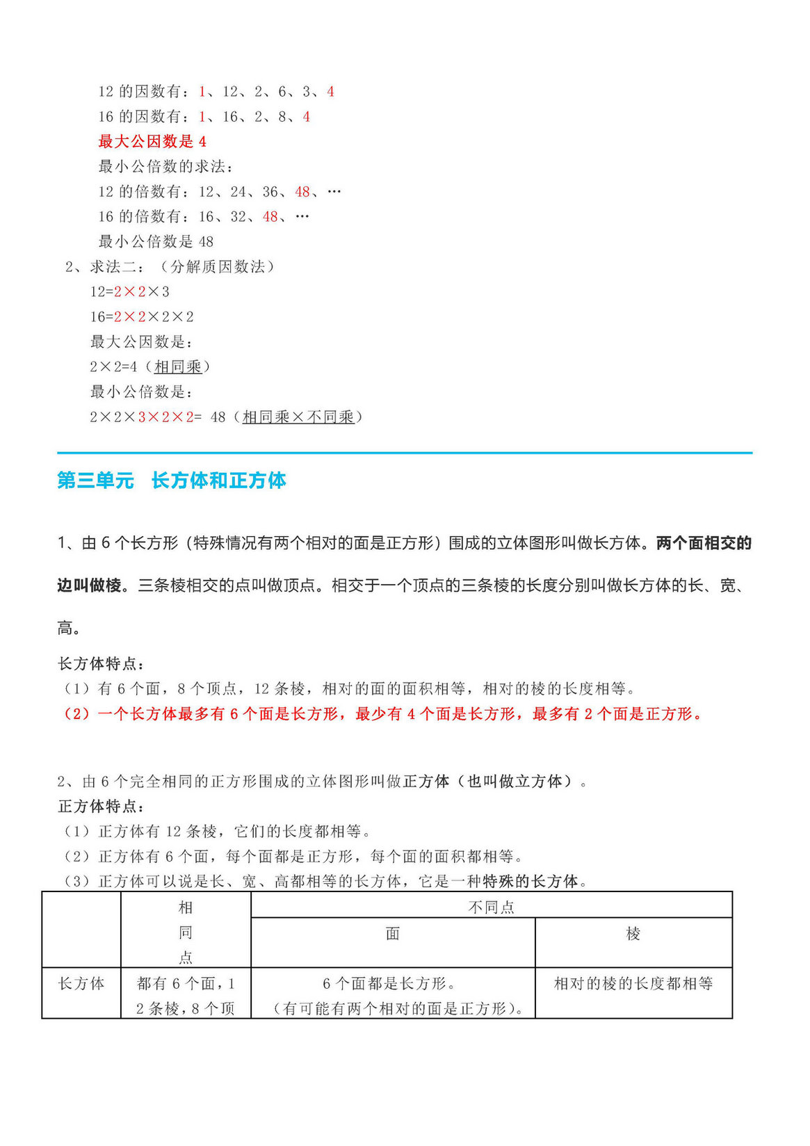 图片[3]-五年级数学下册【期末重点总结】人教版-淘学学资料库