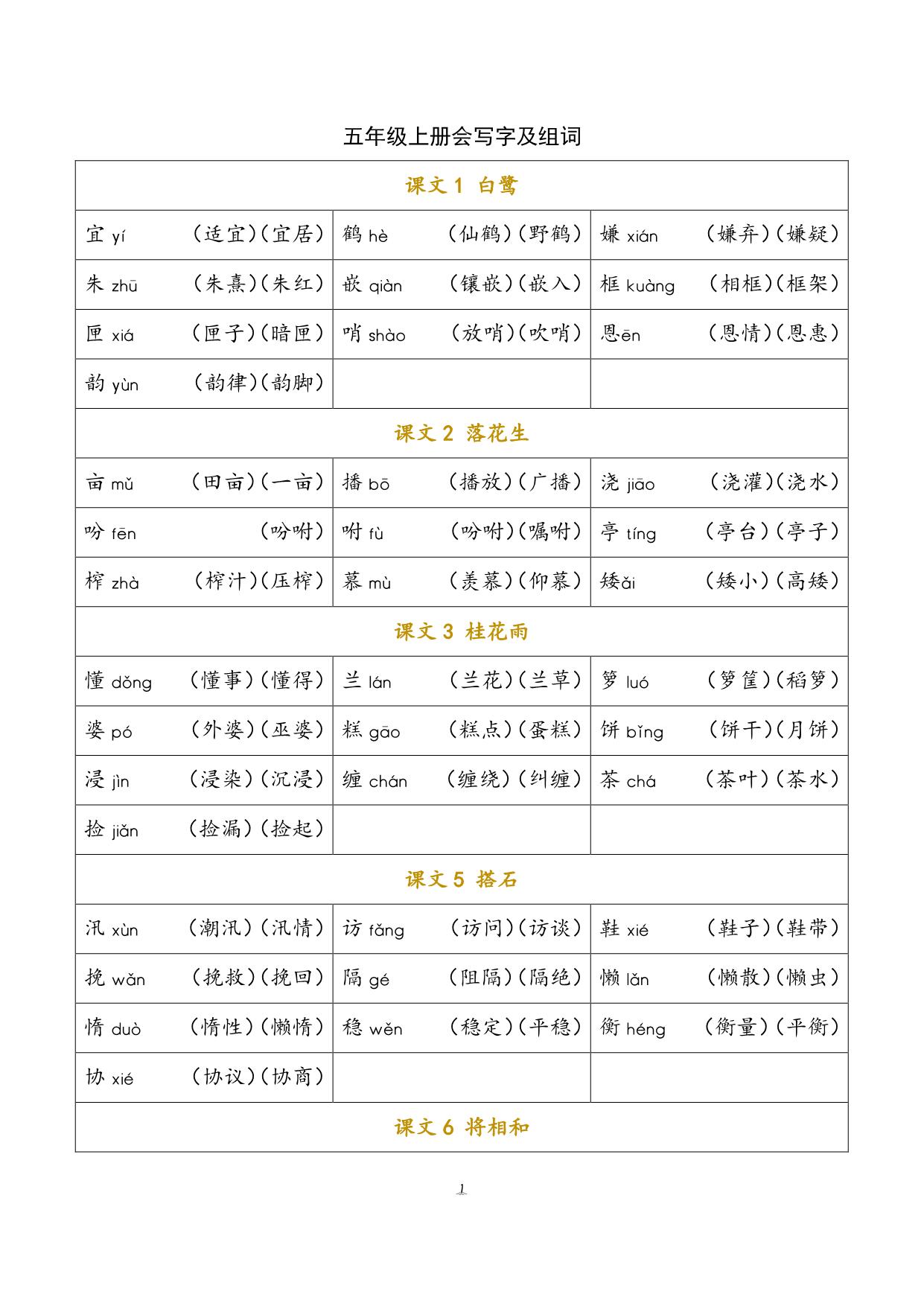 图片[1]-五年级语文上册会写字及组词，6页PDF电子版-淘学学资料库