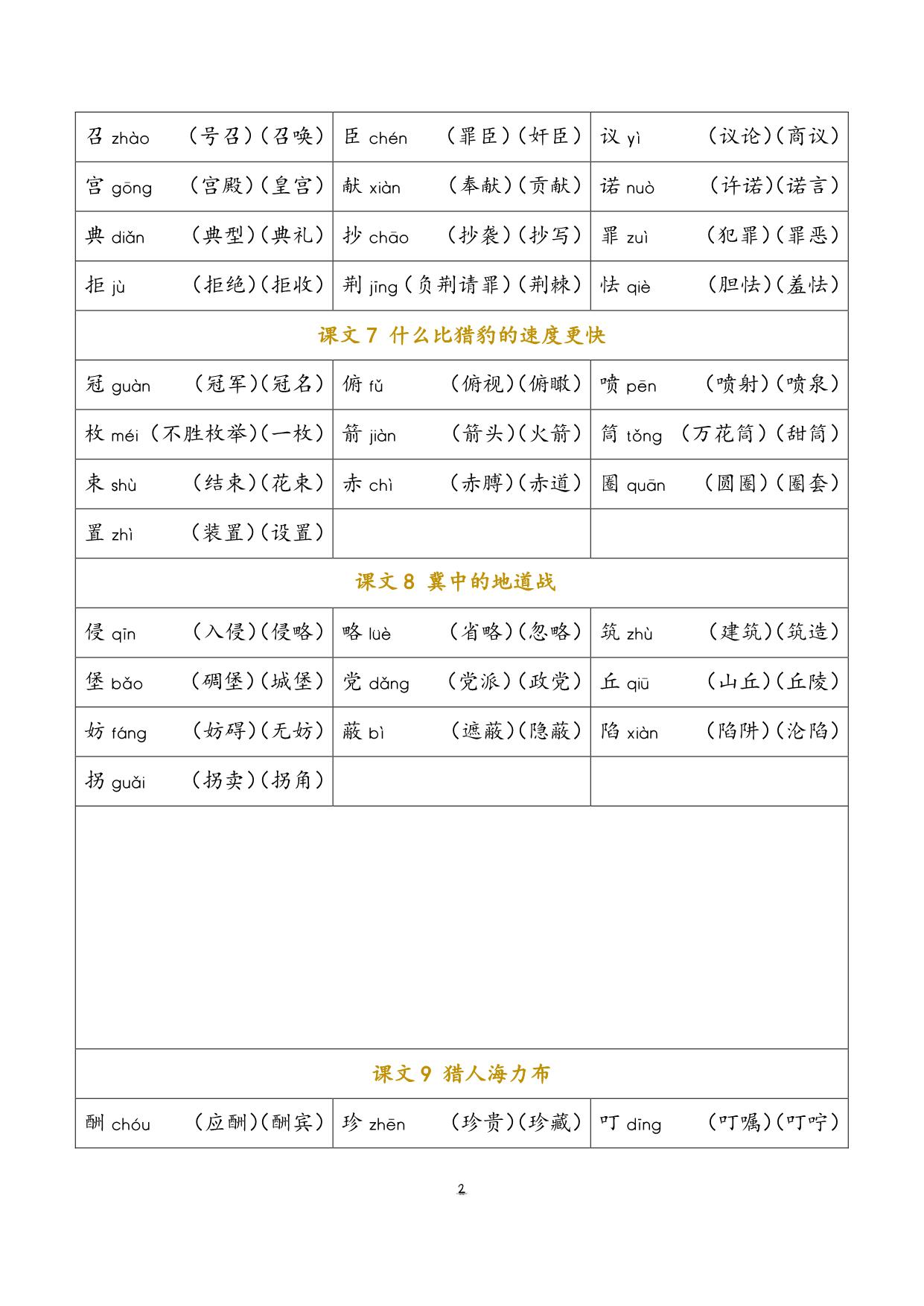 图片[2]-五年级语文上册会写字及组词，6页PDF电子版-淘学学资料库