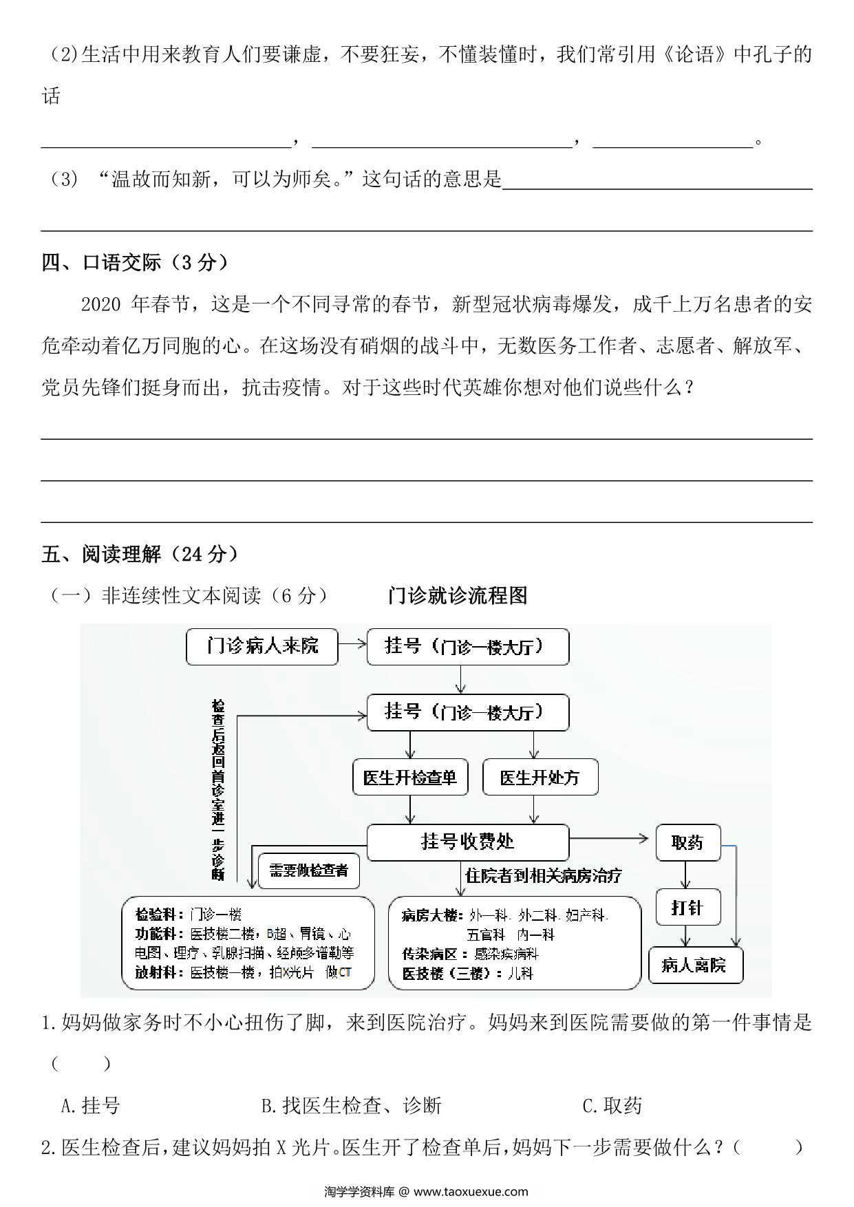 图片[3]-五年级语文下册第一单元检测卷3，7页PDF电子版-淘学学资料库