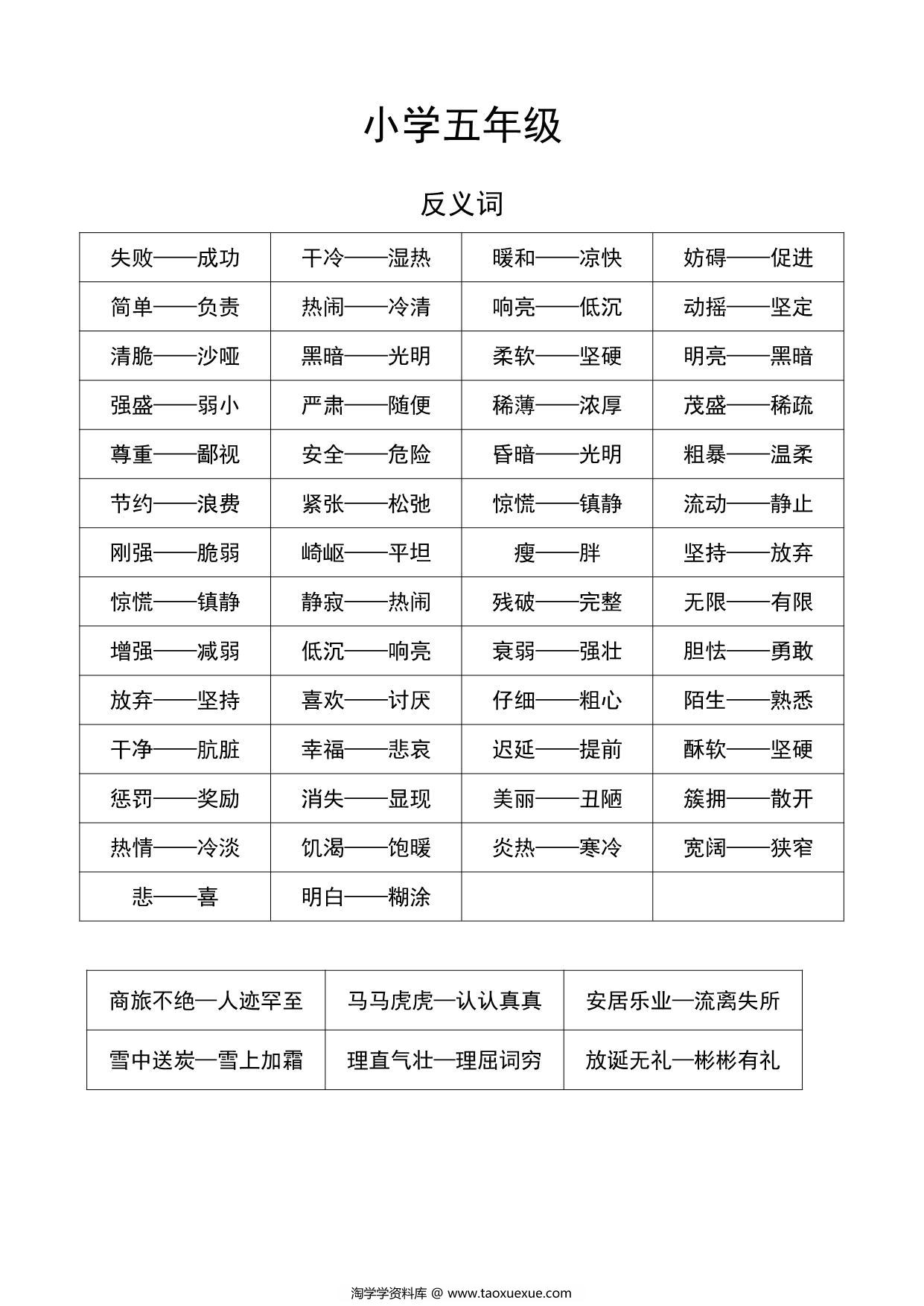 图片[1]-五年级语文近义词和反义词汇总，3页PDF可打印-淘学学资料库