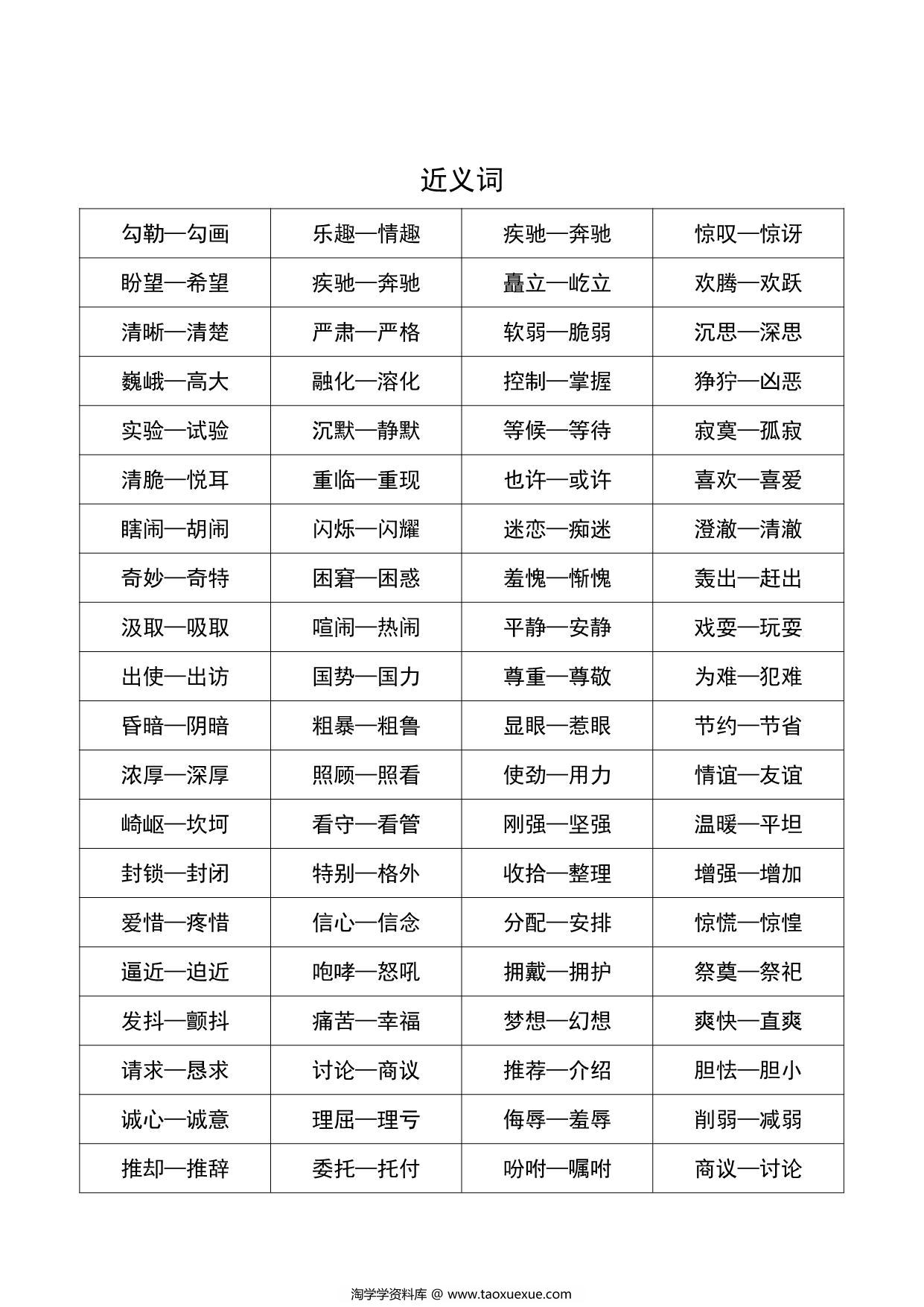 图片[2]-五年级语文近义词和反义词汇总，3页PDF可打印-淘学学资料库