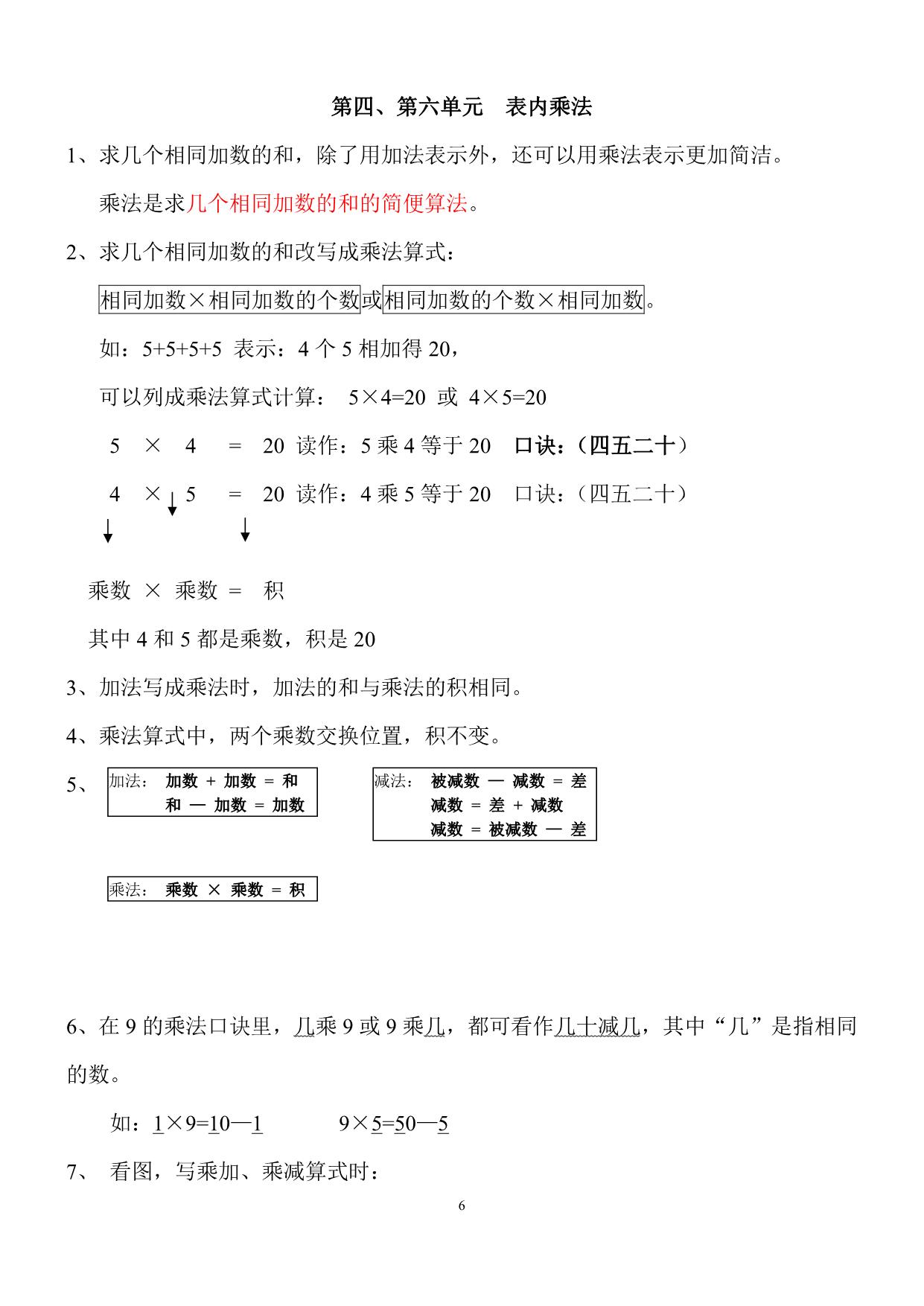 图片[3]-人教版二年级数学上册知识点汇总，14页PDF电子版-淘学学资料库