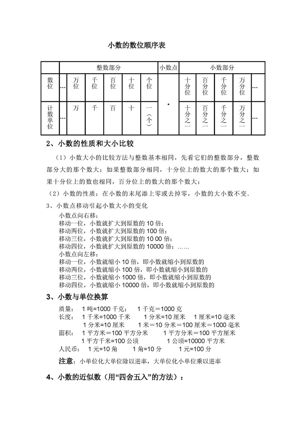 图片[2]-人教版四年级数学下册全册预习资料-淘学学资料库