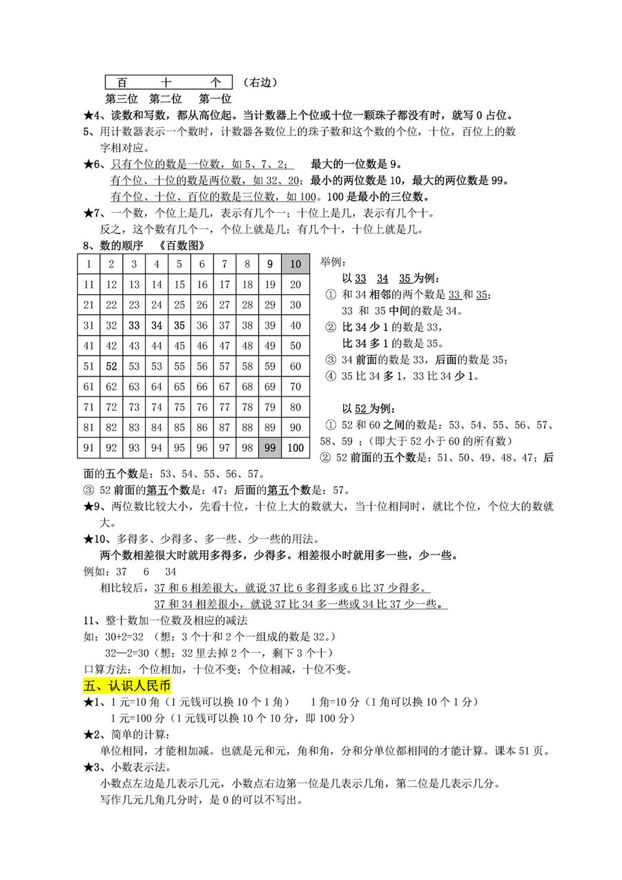 图片[2]-人教版小学一年级数学下册整本预习资料全汇总-淘学学资料库