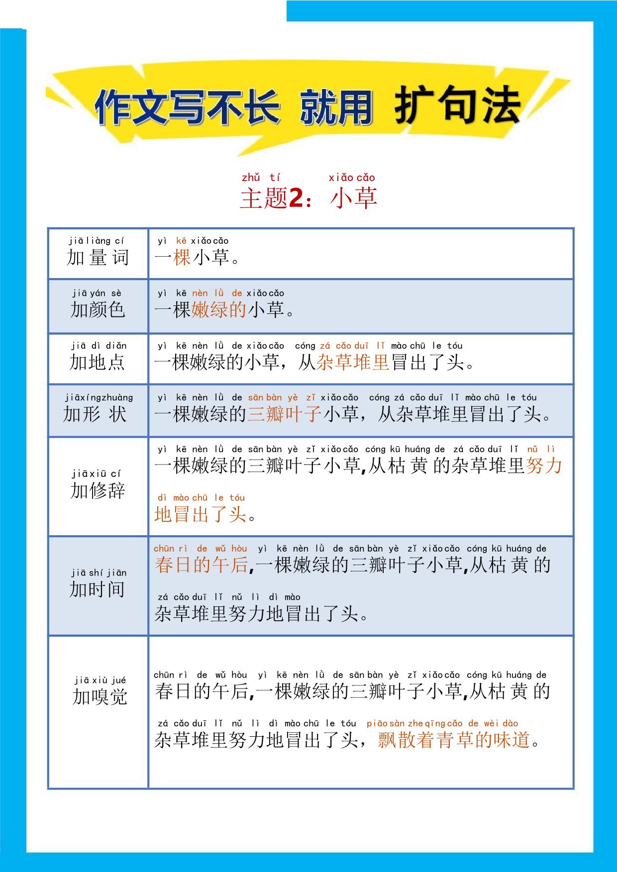 图片[2]-作文写不长就用扩句法1-20，20页PDF-淘学学资料库