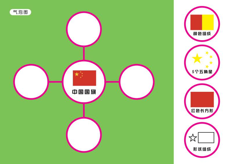 图片[5]-儿童思维导图-淘学学资料库