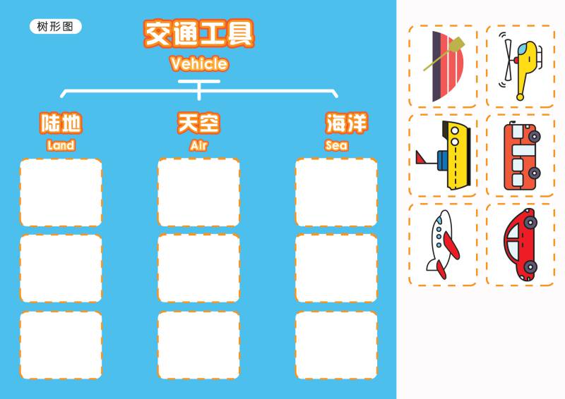 图片[1]-儿童思维导图-淘学学资料库