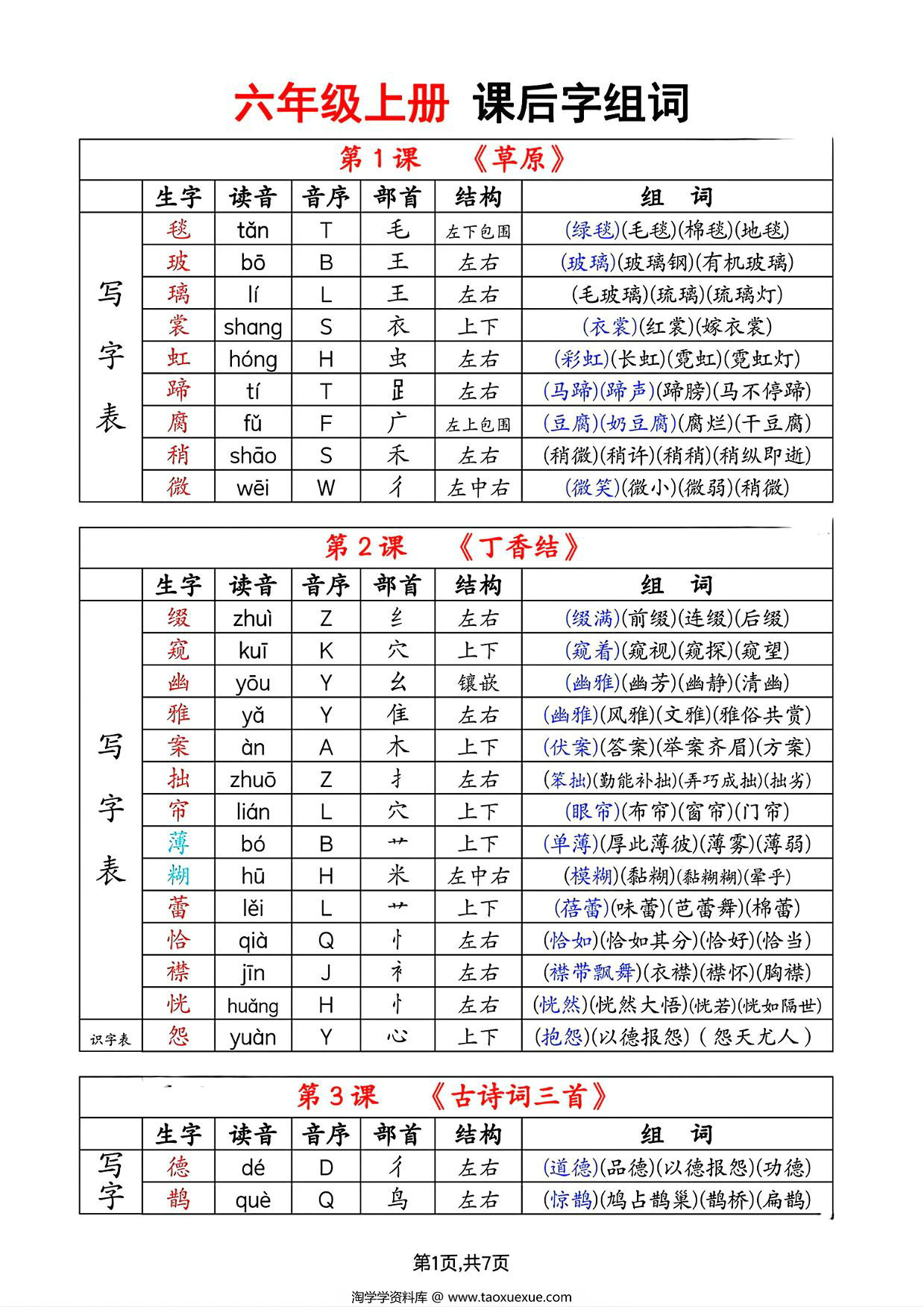 图片[1]-六年级上册语文生字拼音音序部首组词（写字表+识字表），7页PDF可打印-淘学学资料库