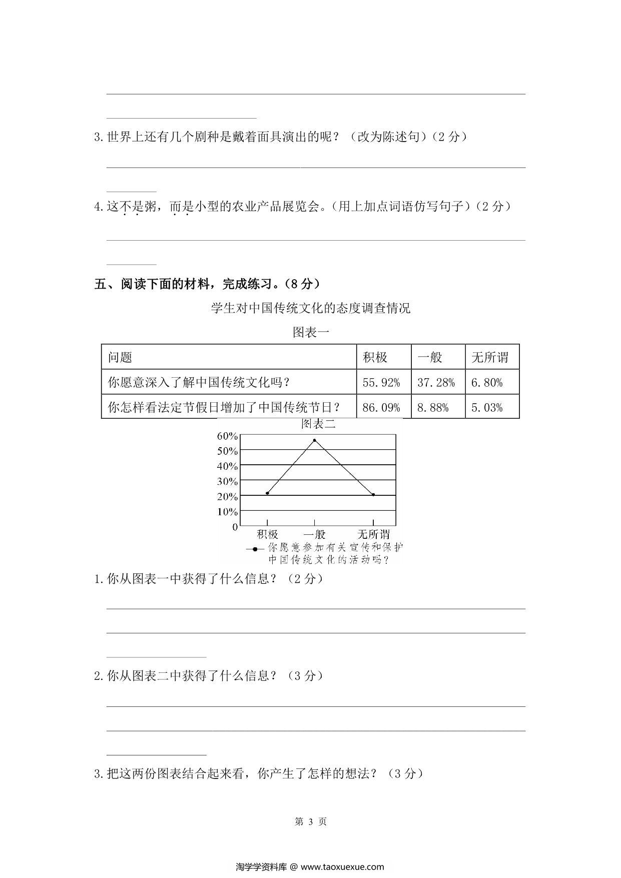 图片[2]-六年级下册语文单元+期中试卷汇总，50页PDF电子版-淘学学资料库