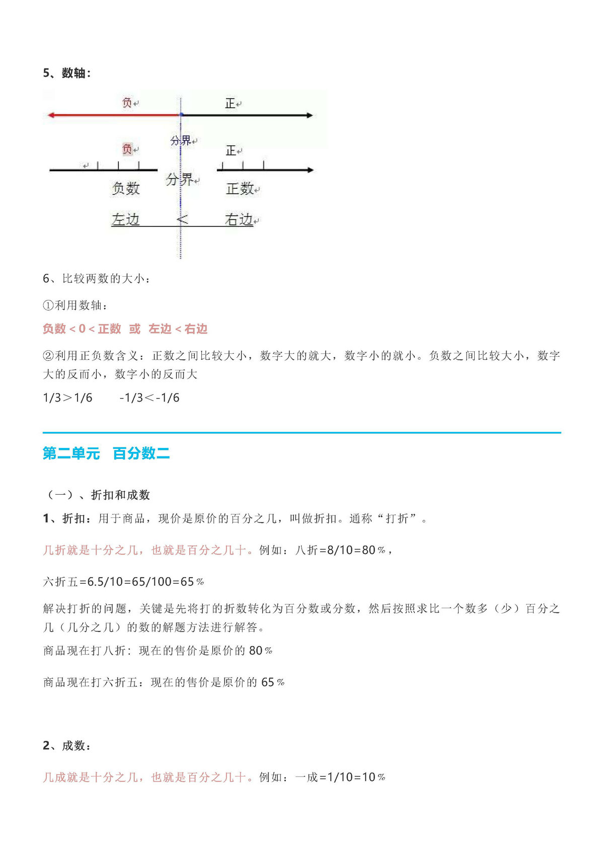 图片[2]-六年级数学下册【期末重点总结】人教版-淘学学资料库