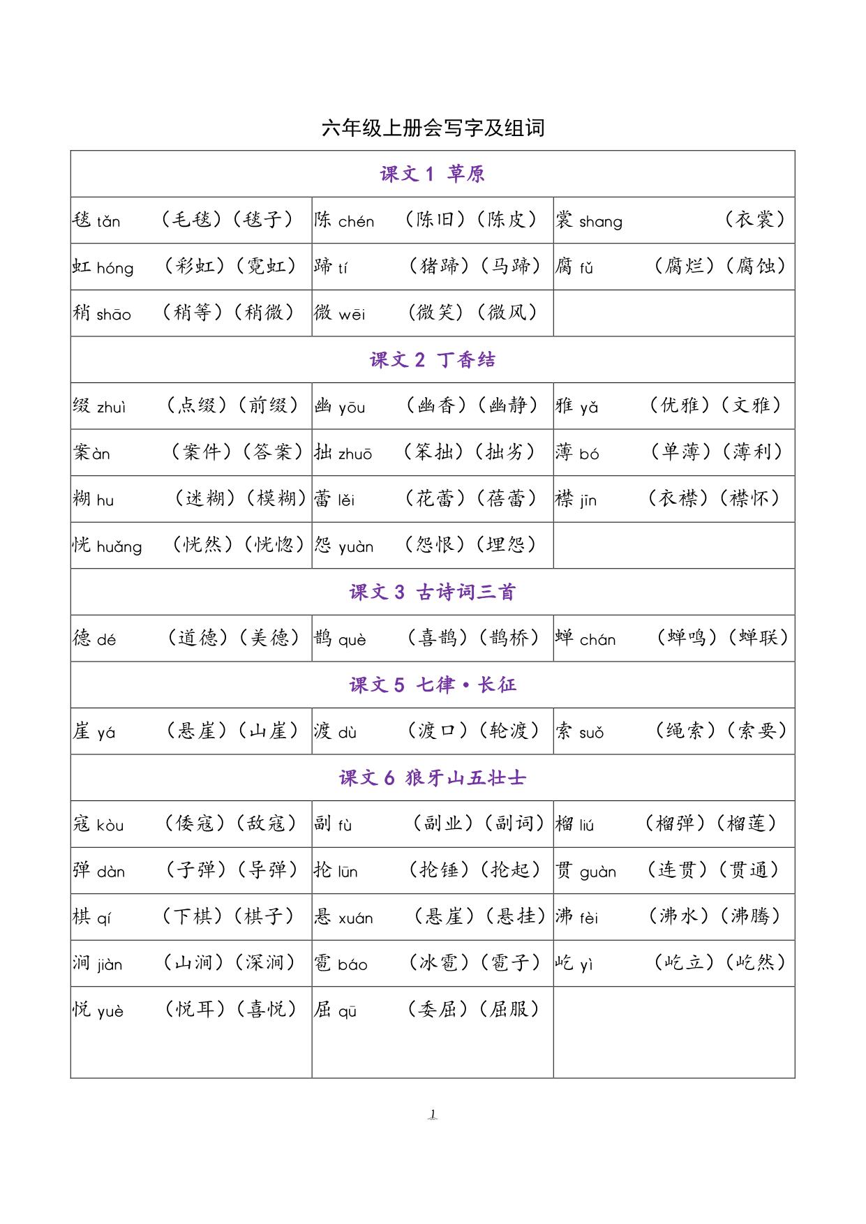 图片[1]-六年级语文上册会写字及组词，5页PDF可打印-淘学学资料库