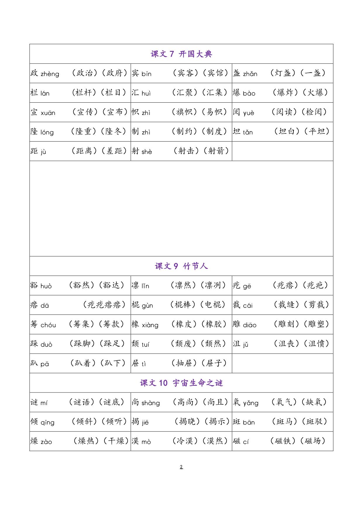 图片[2]-六年级语文上册会写字及组词，5页PDF可打印-淘学学资料库