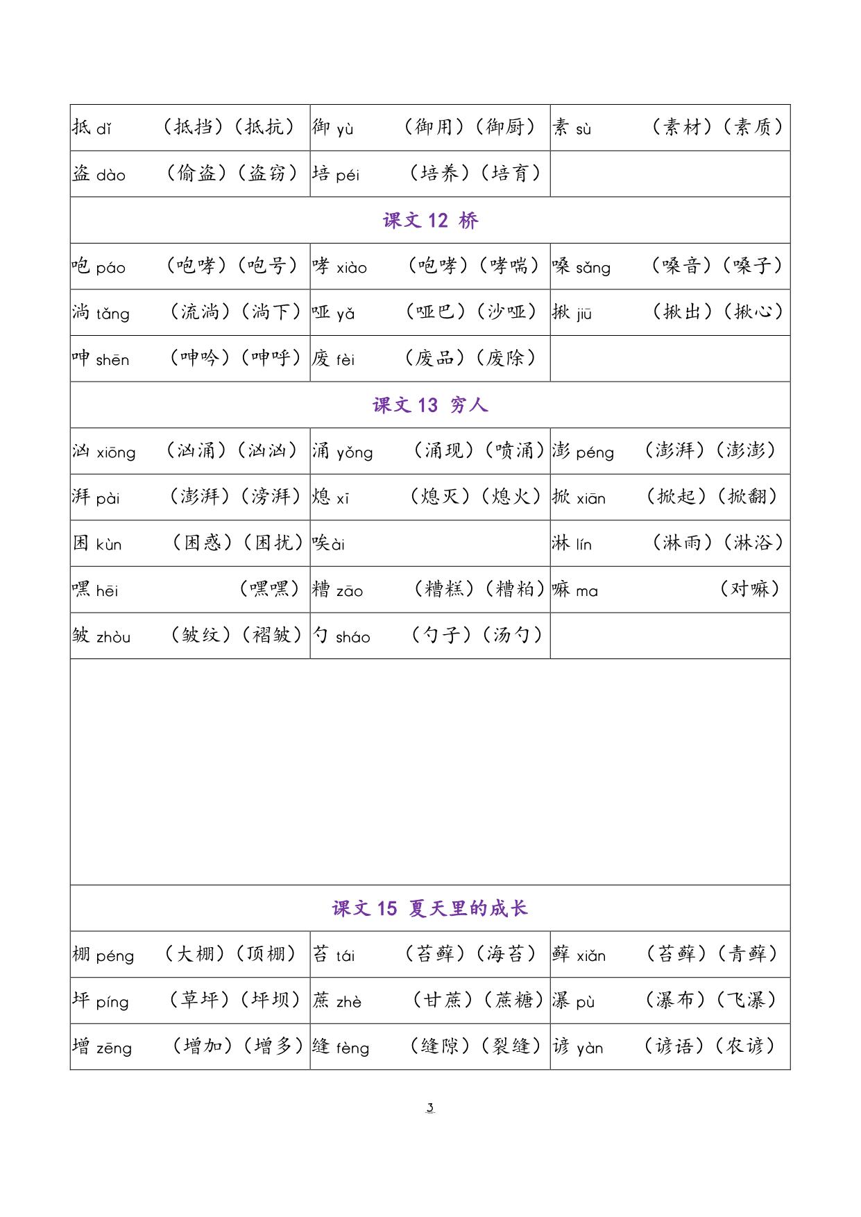 图片[3]-六年级语文上册会写字及组词，5页PDF可打印-淘学学资料库