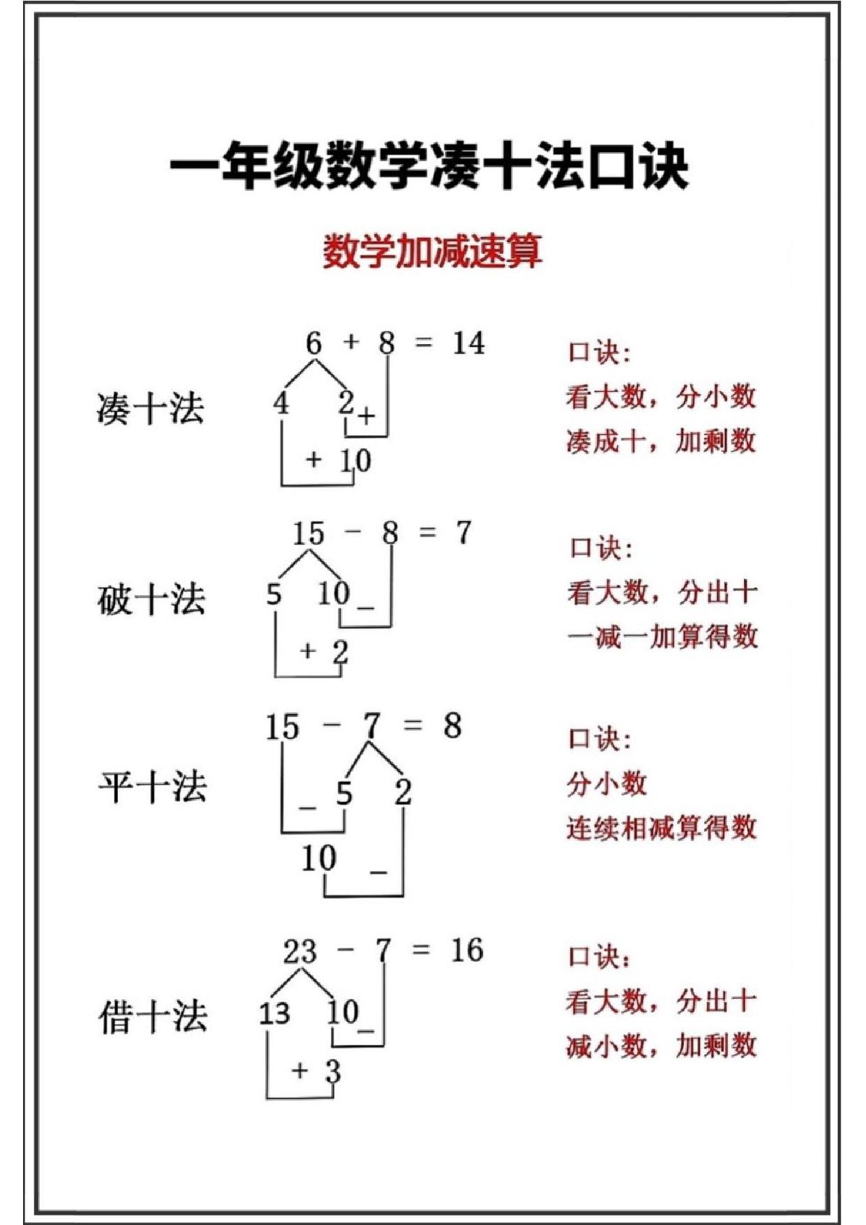 图片[2]-凑十法、破十法口诀表，分解式图片计算题，8页PDF可打印-淘学学资料库