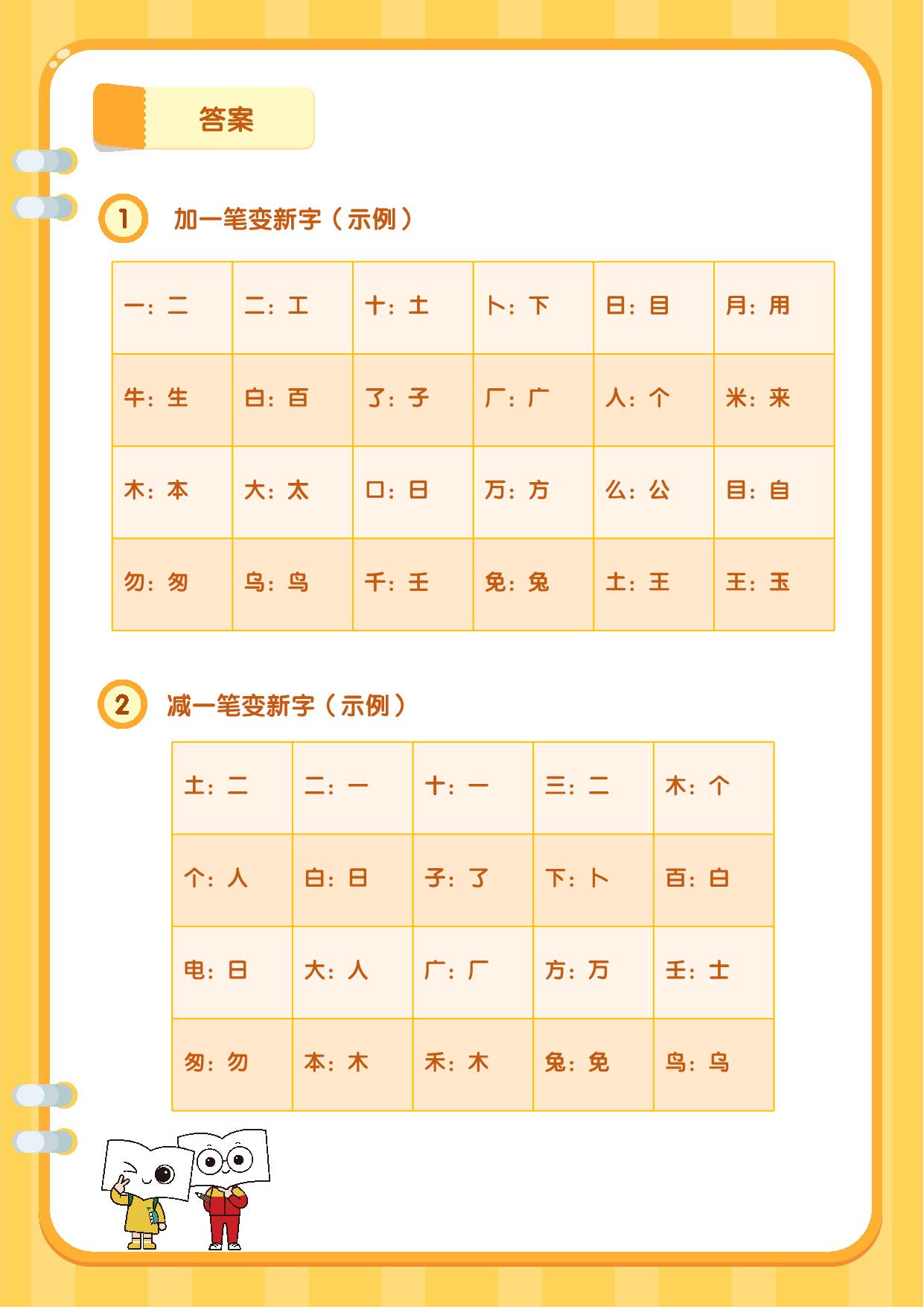 图片[3]-加减笔画变新字，10页PDF可打印-淘学学资料库