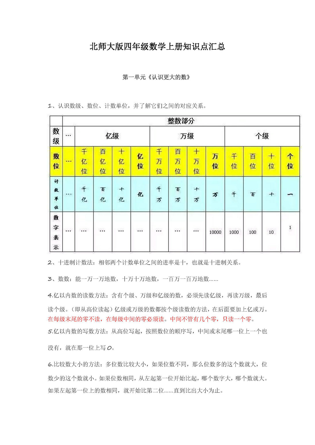 图片[1]-北师大版四年级数学上册知识点汇总-淘学学资料库