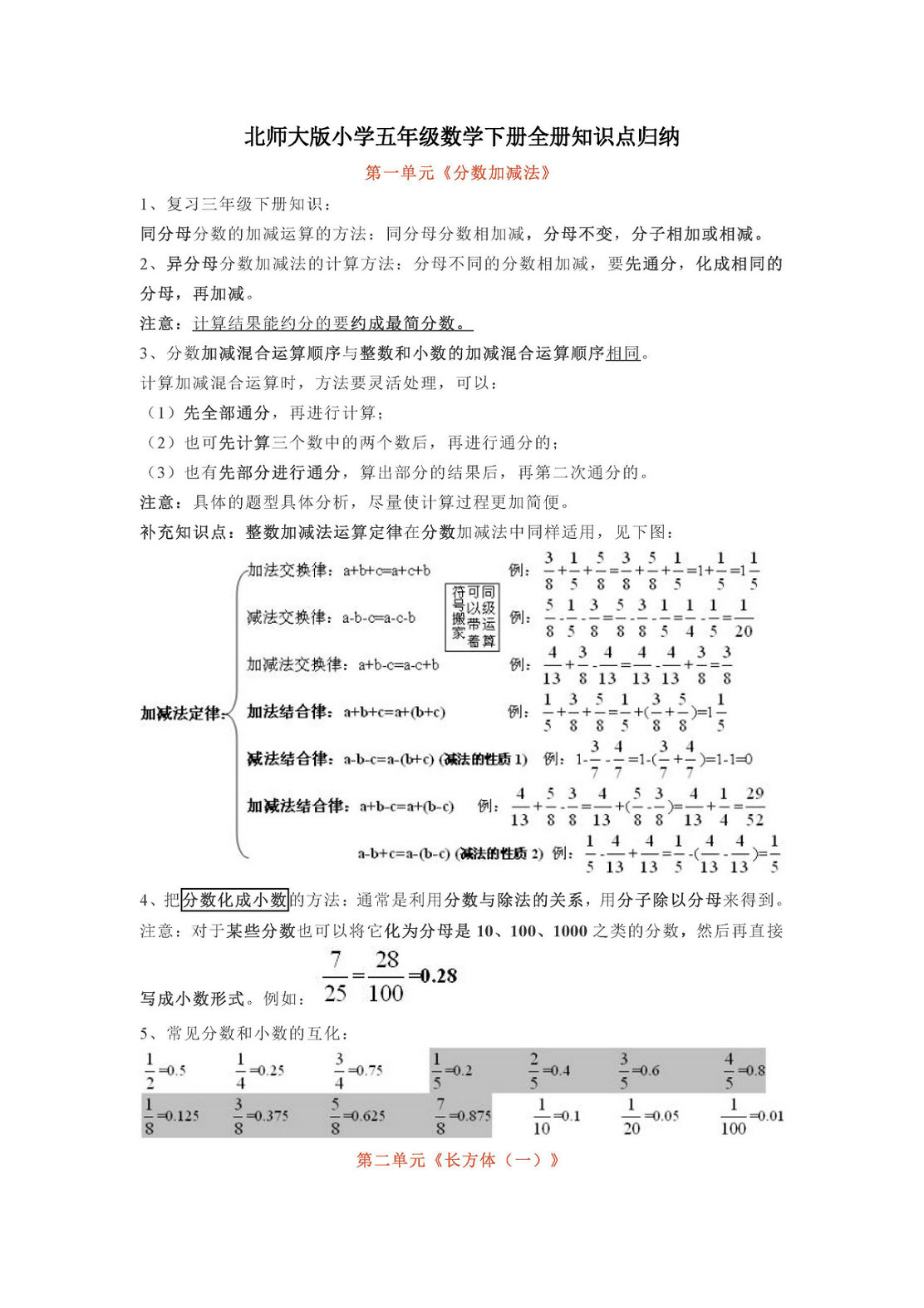 图片[1]-北师大版小学五年级数学下册全册知识点归纳-淘学学资料库