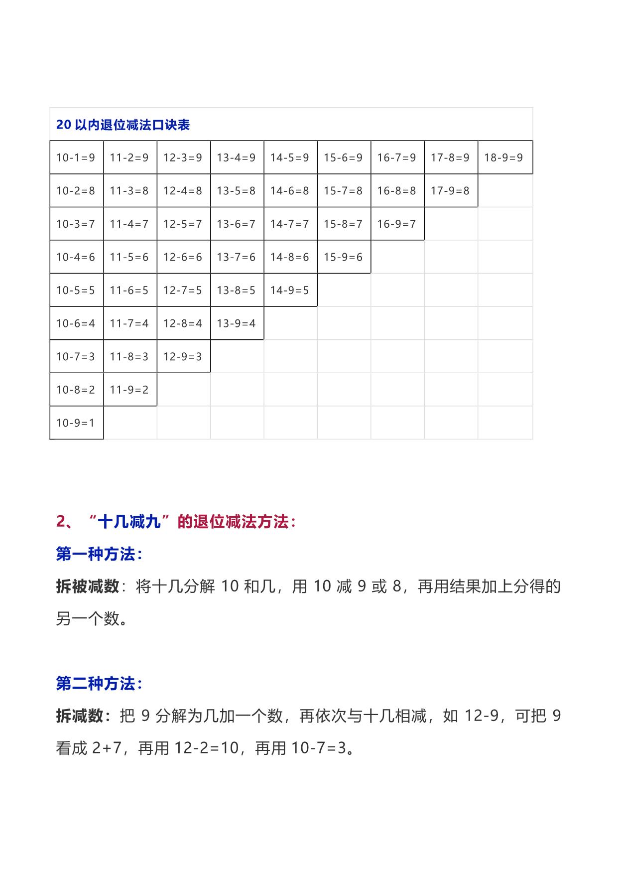 图片[2]-北师大版数学一年级下册期末复习知识点整理 9页PDF-淘学学资料库