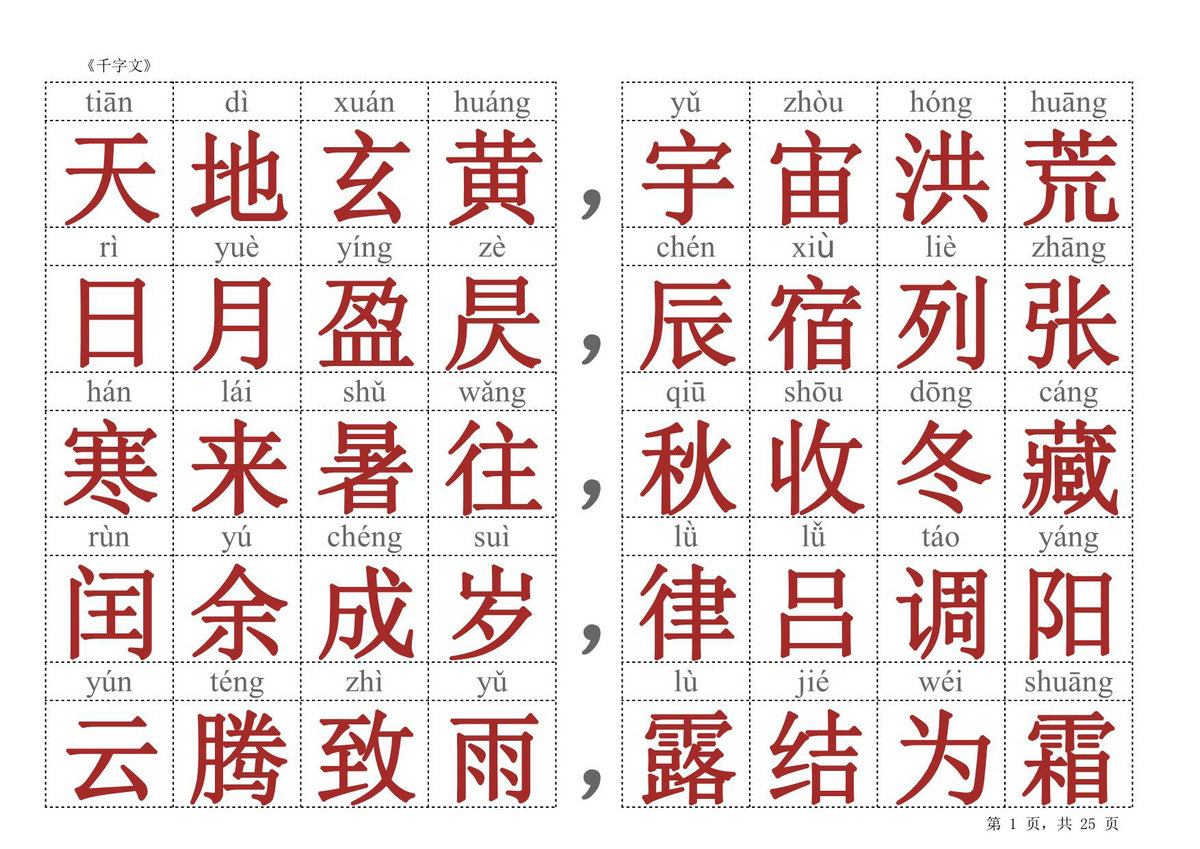 图片[1]-千字文（红色大字版），25页PDF电子版-淘学学资料库