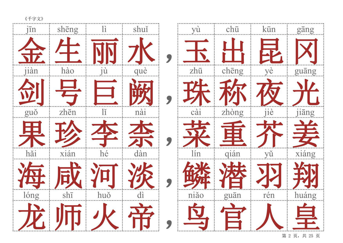 图片[2]-千字文（红色大字版），25页PDF电子版-淘学学资料库