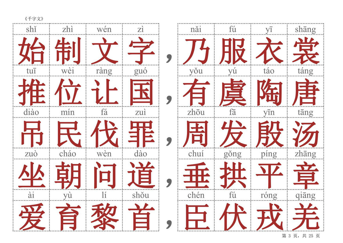 图片[3]-千字文（红色大字版），25页PDF电子版-淘学学资料库