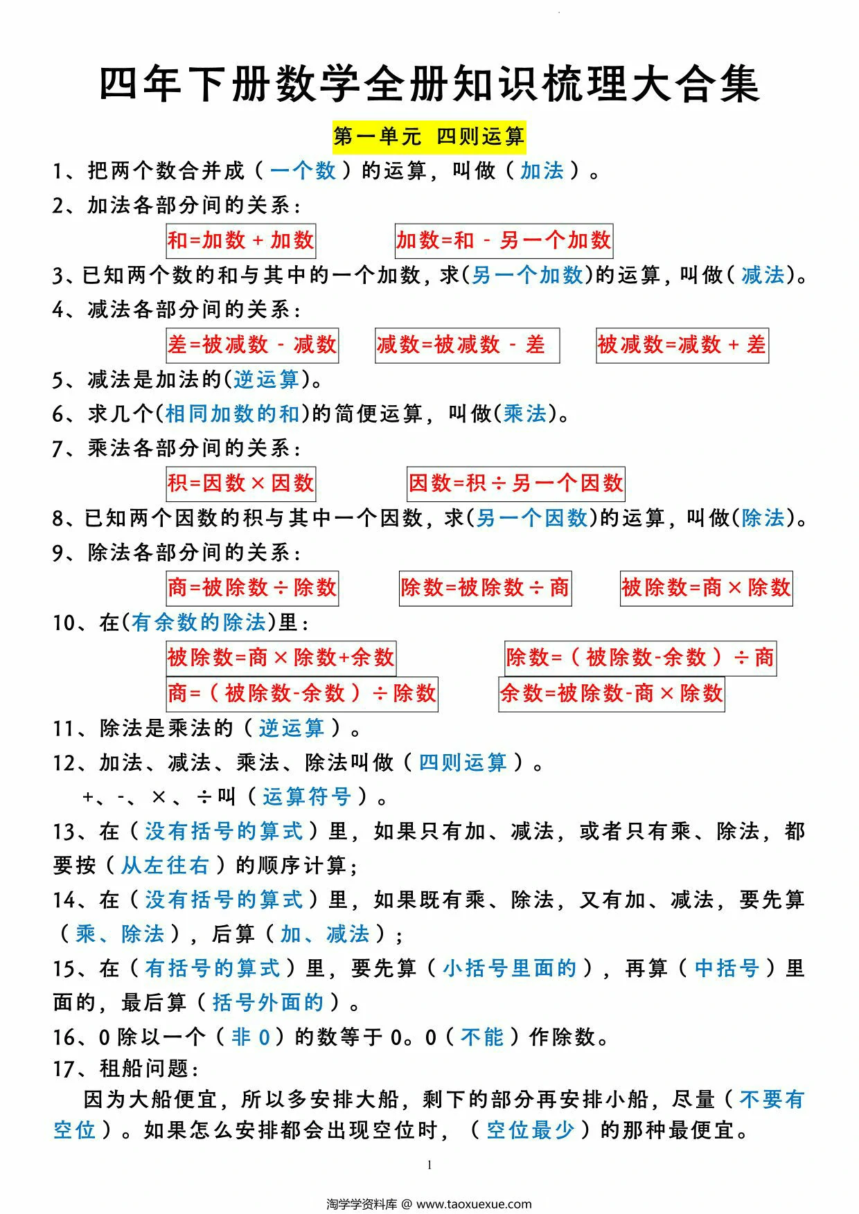 图片[1]-四年下册数学全册知识梳理大合集，7页PDF电子版-淘学学资料库