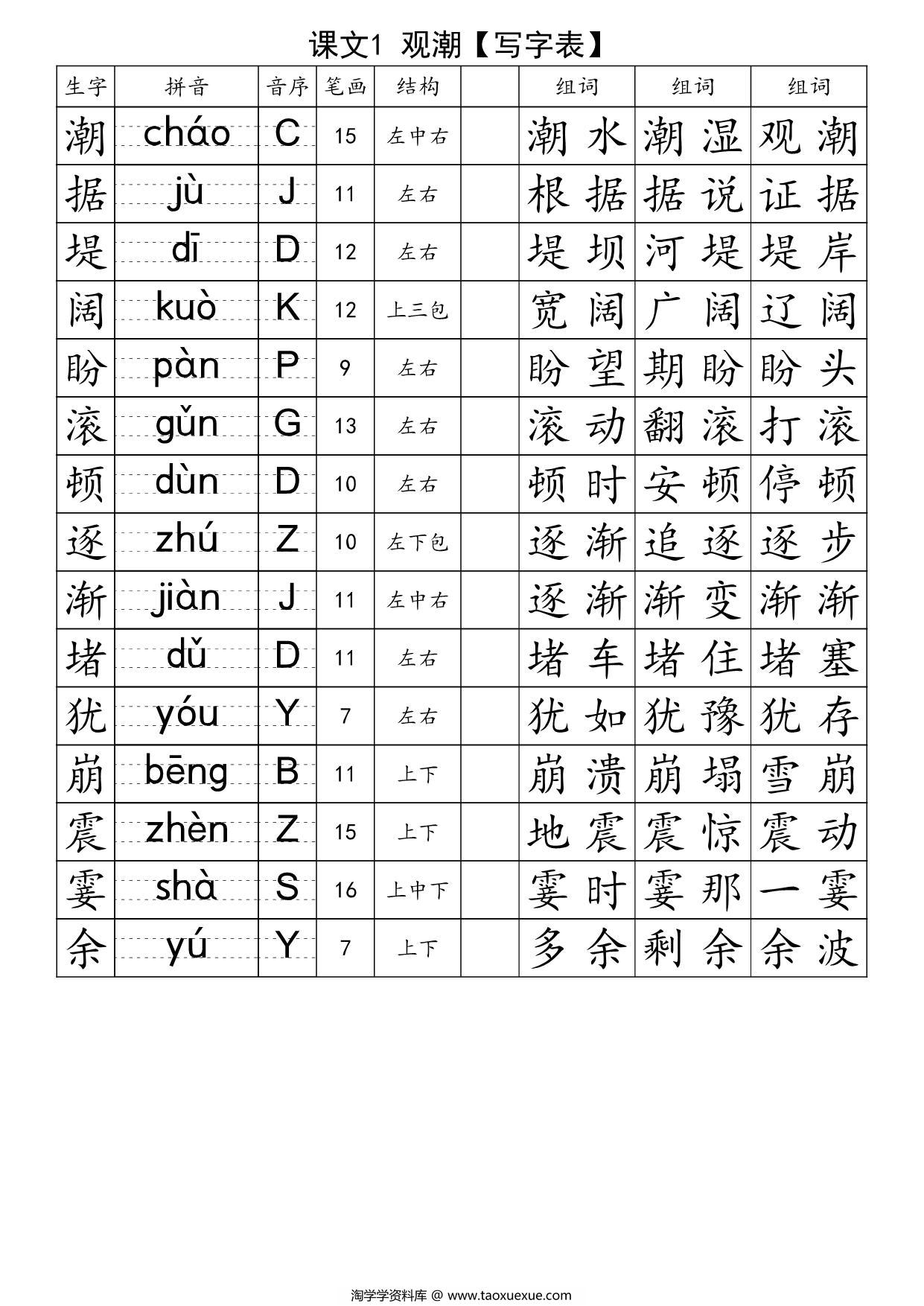 图片[2]-四年级上册语文生字注音组词表-识字表+写字表，37页PDF可打印-淘学学资料库