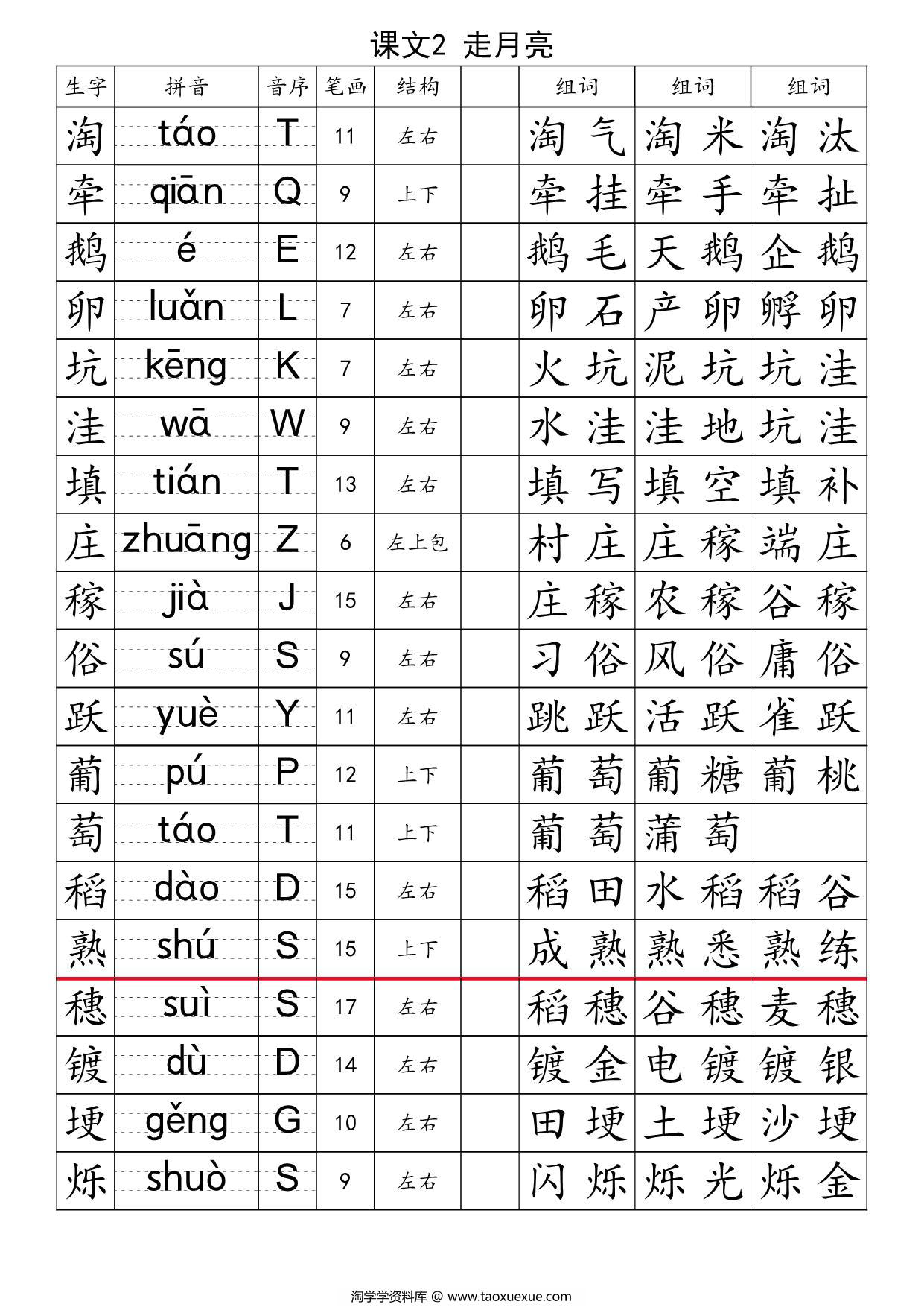 图片[3]-四年级上册语文生字注音组词表-识字表+写字表，37页PDF可打印-淘学学资料库