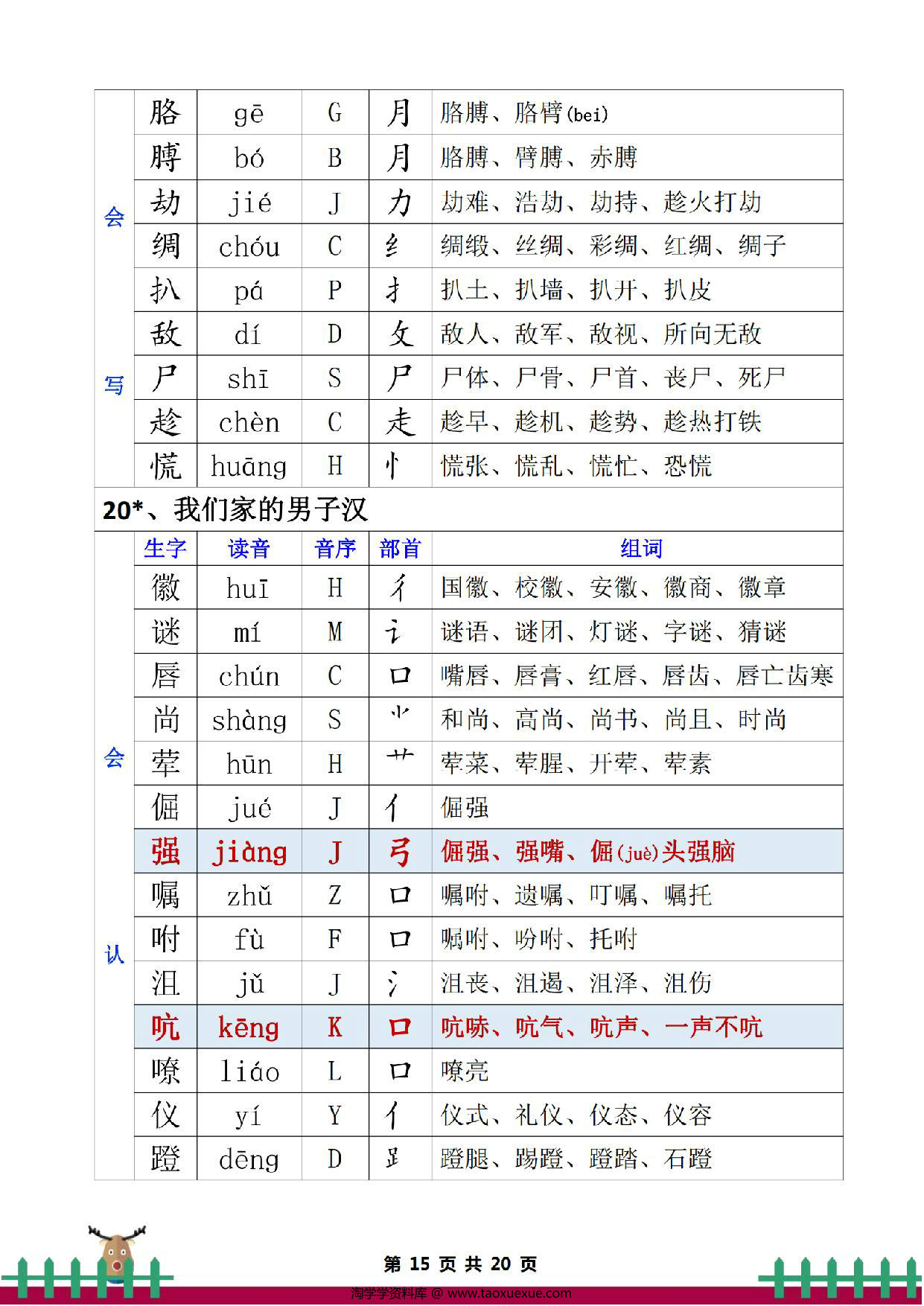 图片[4]-四年级下册语文生字组词，20页PDF电子版-淘学学资料库