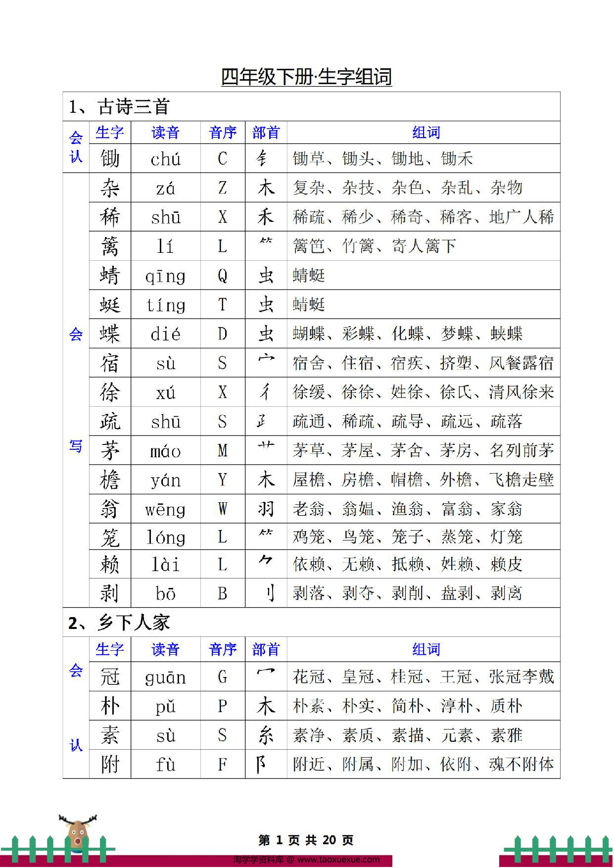 图片[1]-四年级下册语文生字组词，20页PDF电子版-淘学学资料库