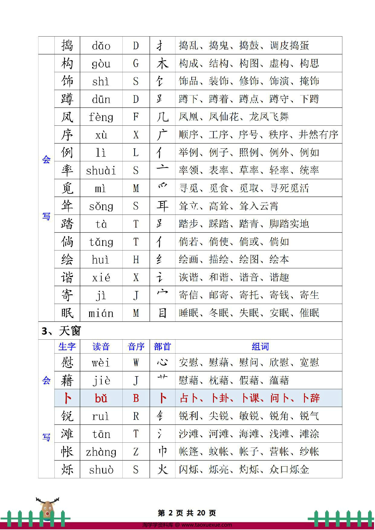 图片[2]-四年级下册语文生字组词，20页PDF电子版-淘学学资料库