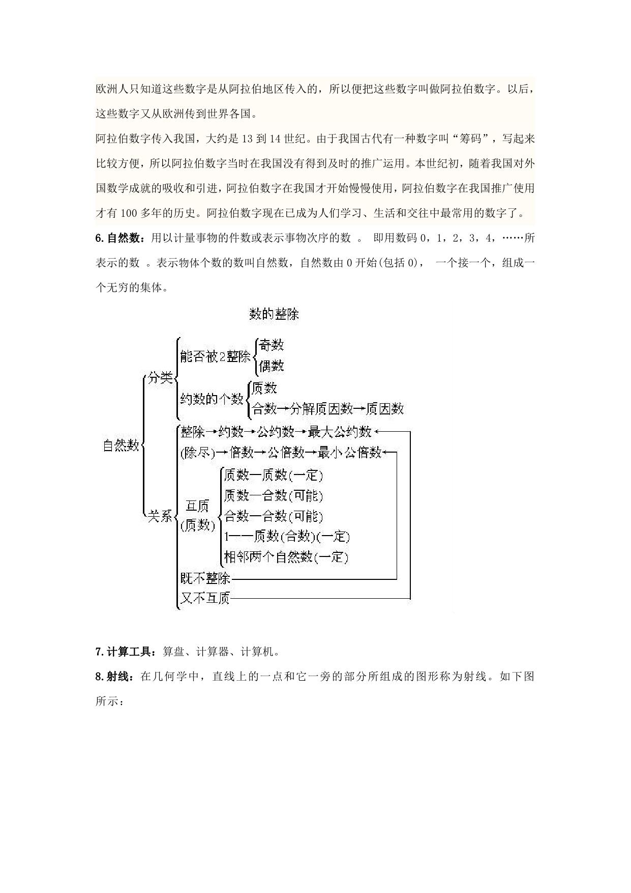 图片[2]-四年级数学上知识点归纳 11页PDF-淘学学资料库