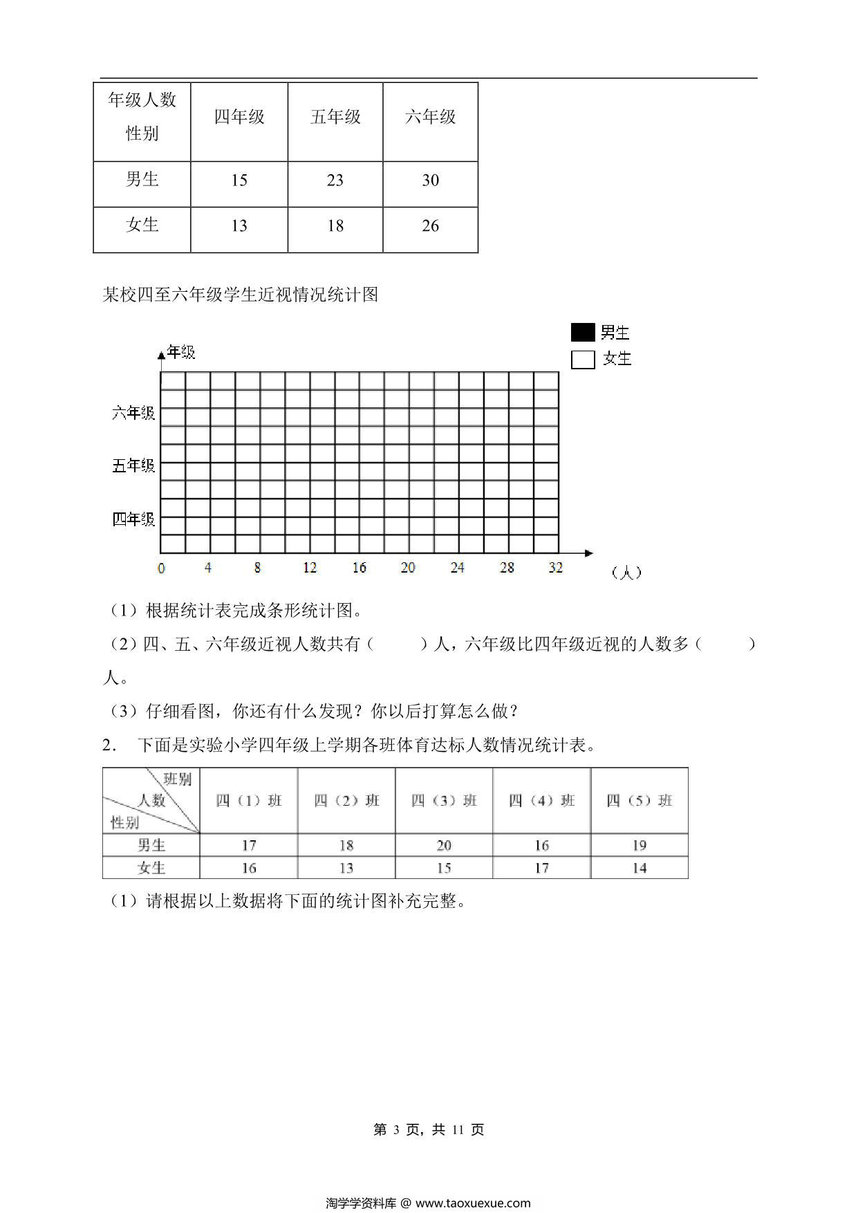 图片[3]-四年级数学下册第八单元素养达标卷（基础卷，人教版），11页PDF电子版-淘学学资料库