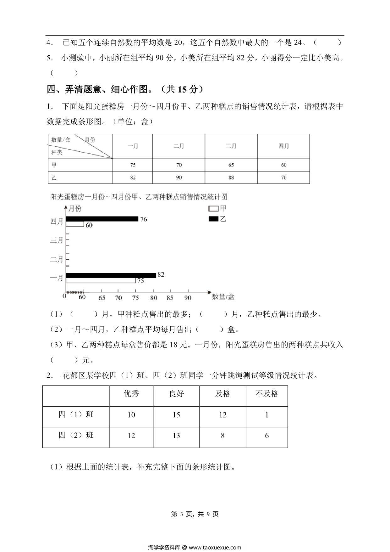 图片[3]-四年级数学下册第八单元素养达标卷（提升卷，人教版），9页PDF可打印-淘学学资料库