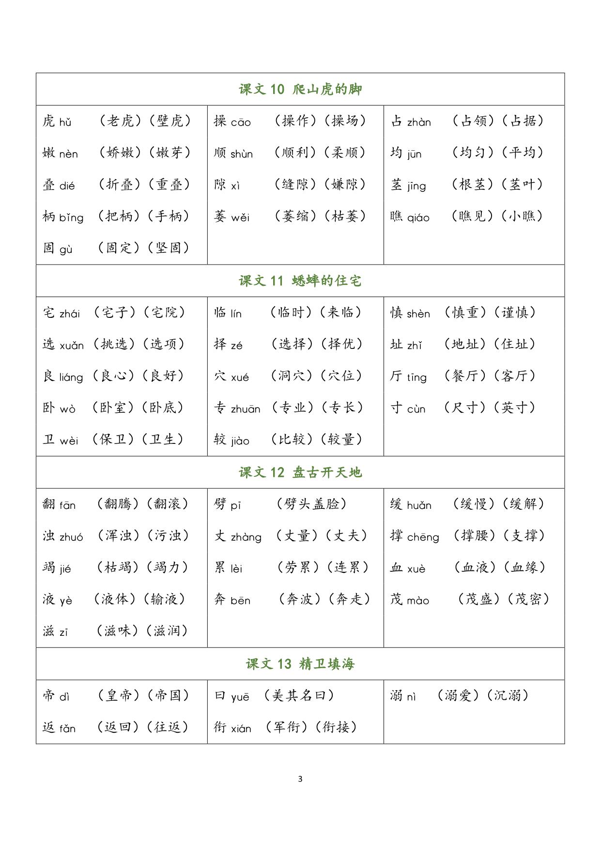 图片[3]-四年级语文上册会写字及组词，7页PDF可打印-淘学学资料库