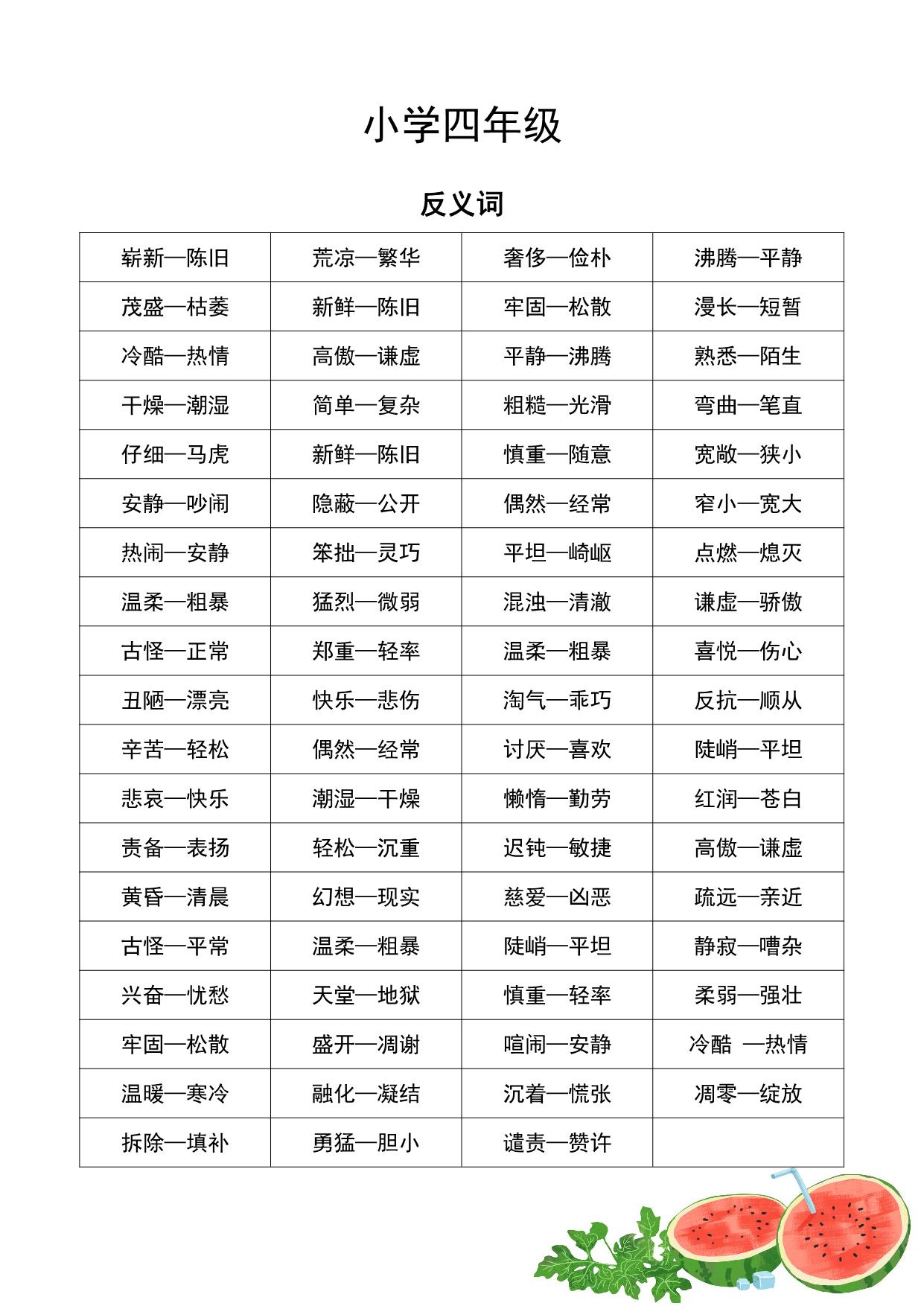 图片[1]-四年级语文近义词和反义词汇总 2页PDF-淘学学资料库