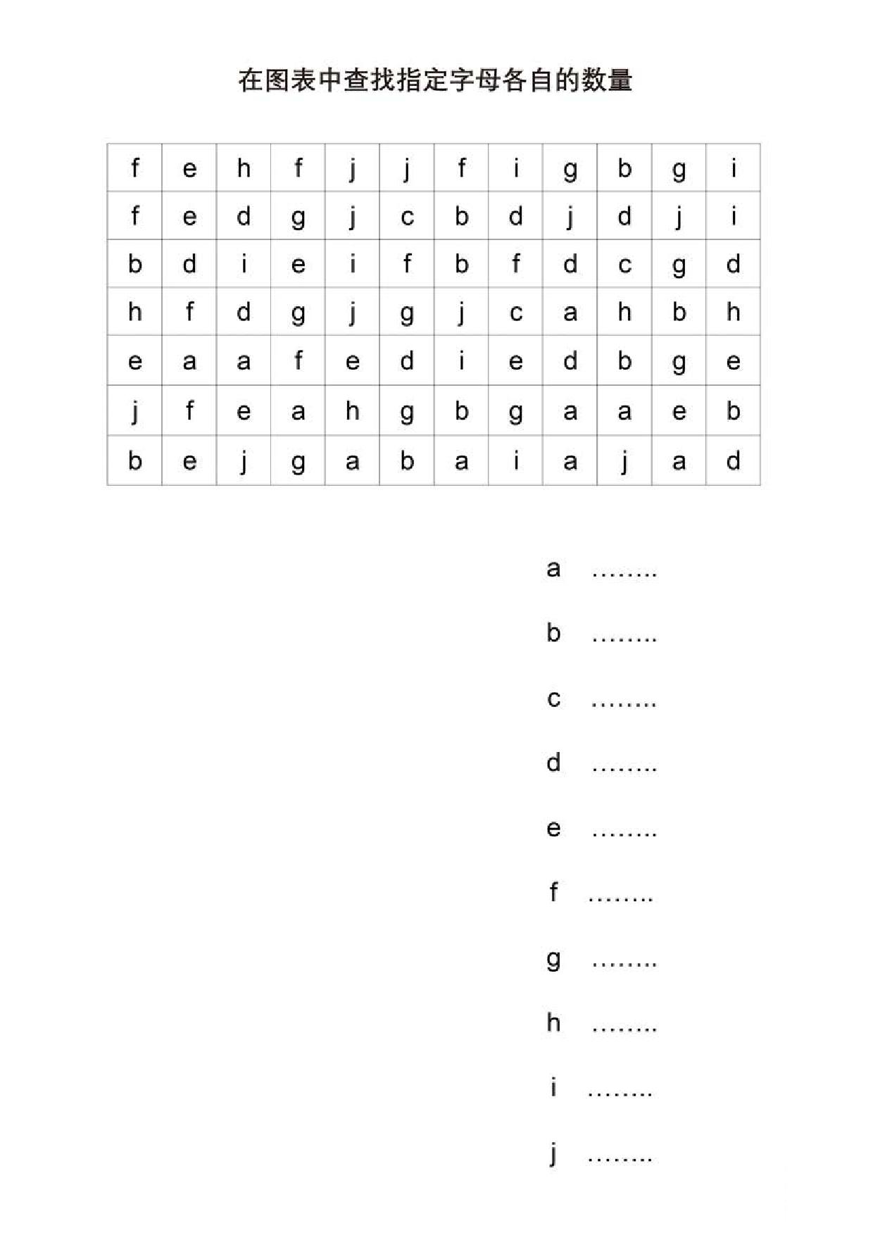 图片[1]-在图表中查找指定字母各自的数量，5页PDF-淘学学资料库