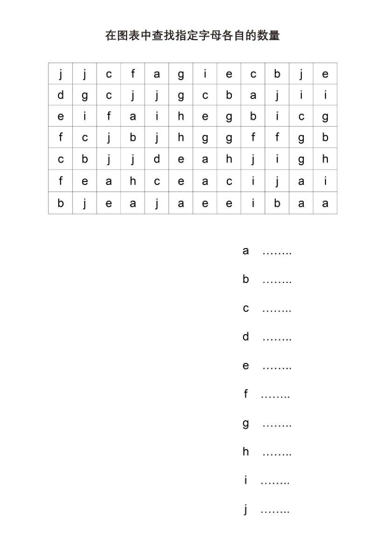 图片[2]-在图表中查找指定字母各自的数量，5页PDF-淘学学资料库