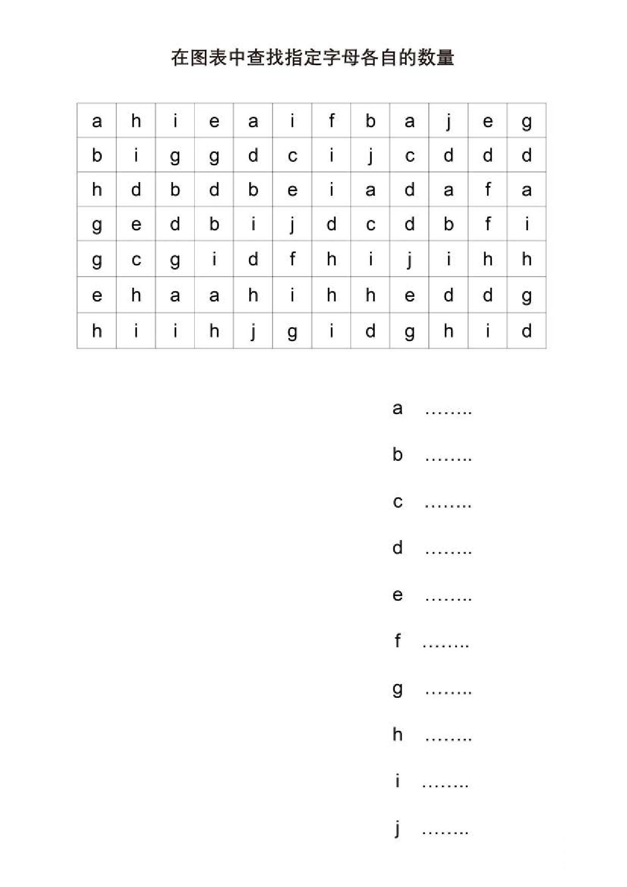 图片[3]-在图表中查找指定字母各自的数量，5页PDF-淘学学资料库