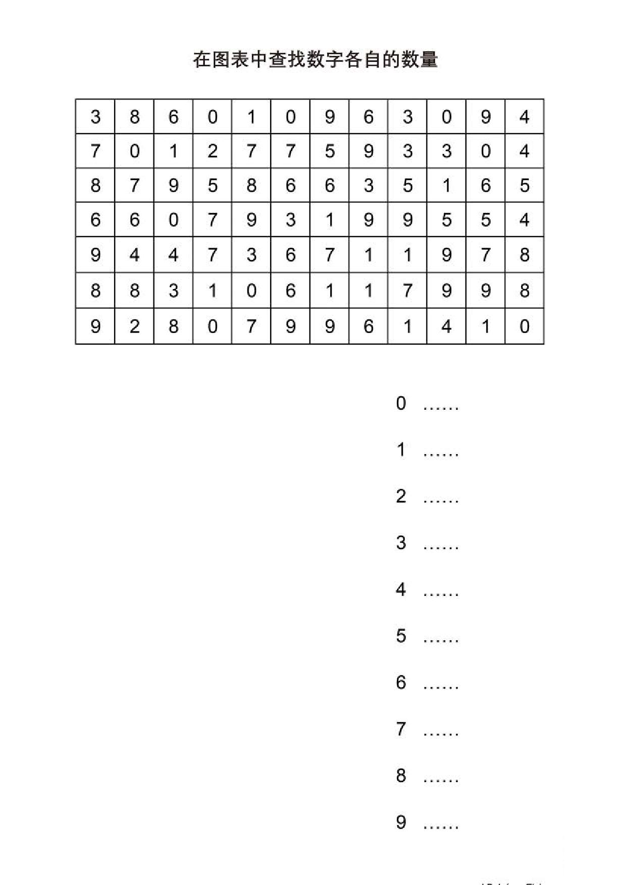 图片[2]-在图表中查找数字各自的数量，5页PDF-淘学学资料库