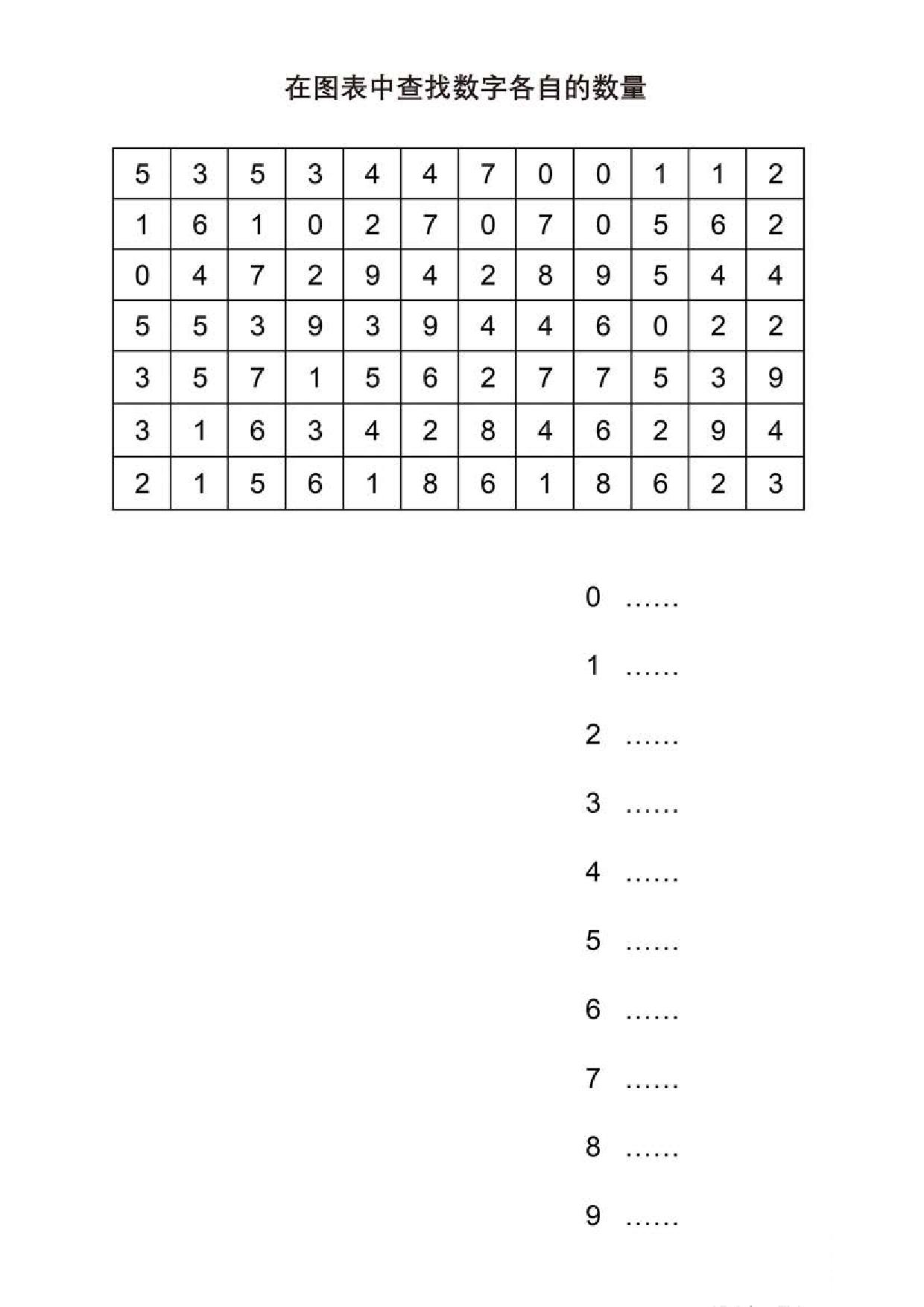 图片[3]-在图表中查找数字各自的数量，5页PDF-淘学学资料库