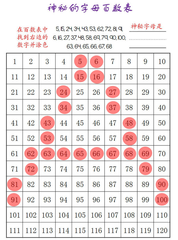 图片[1]-字母谜题1-淘学学资料库